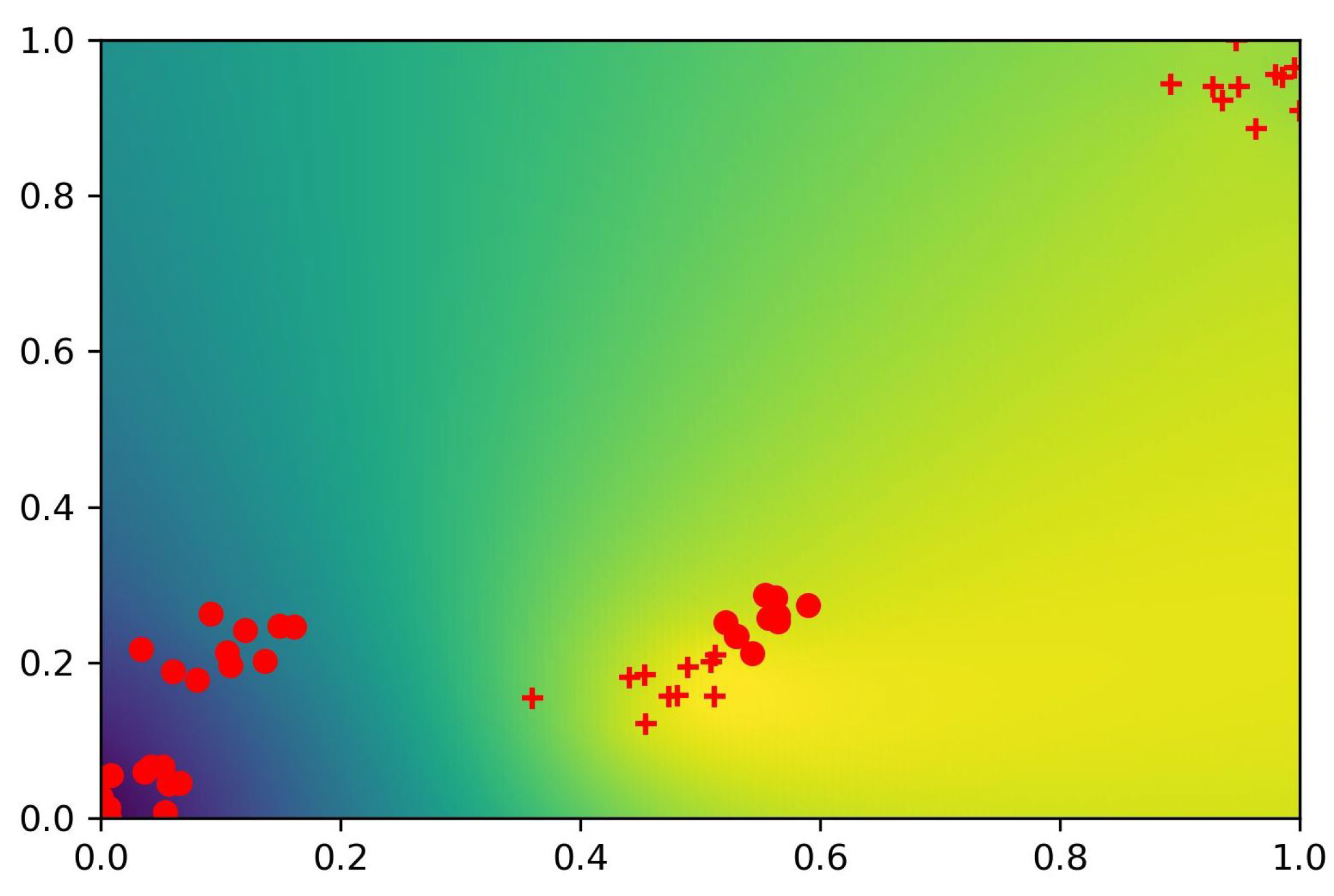 Mathematics 13 01471 g006