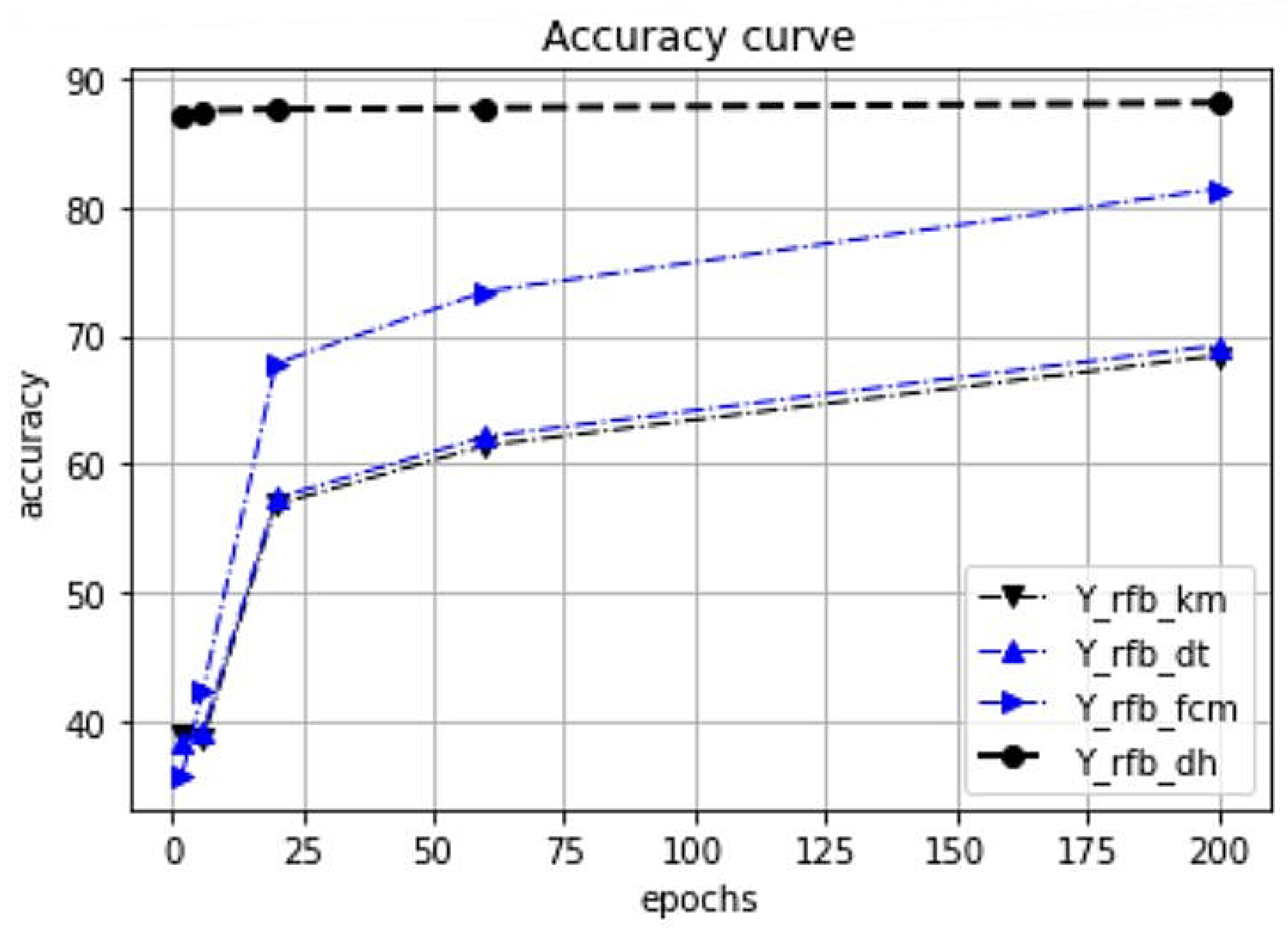 Mathematics 13 01471 g011
