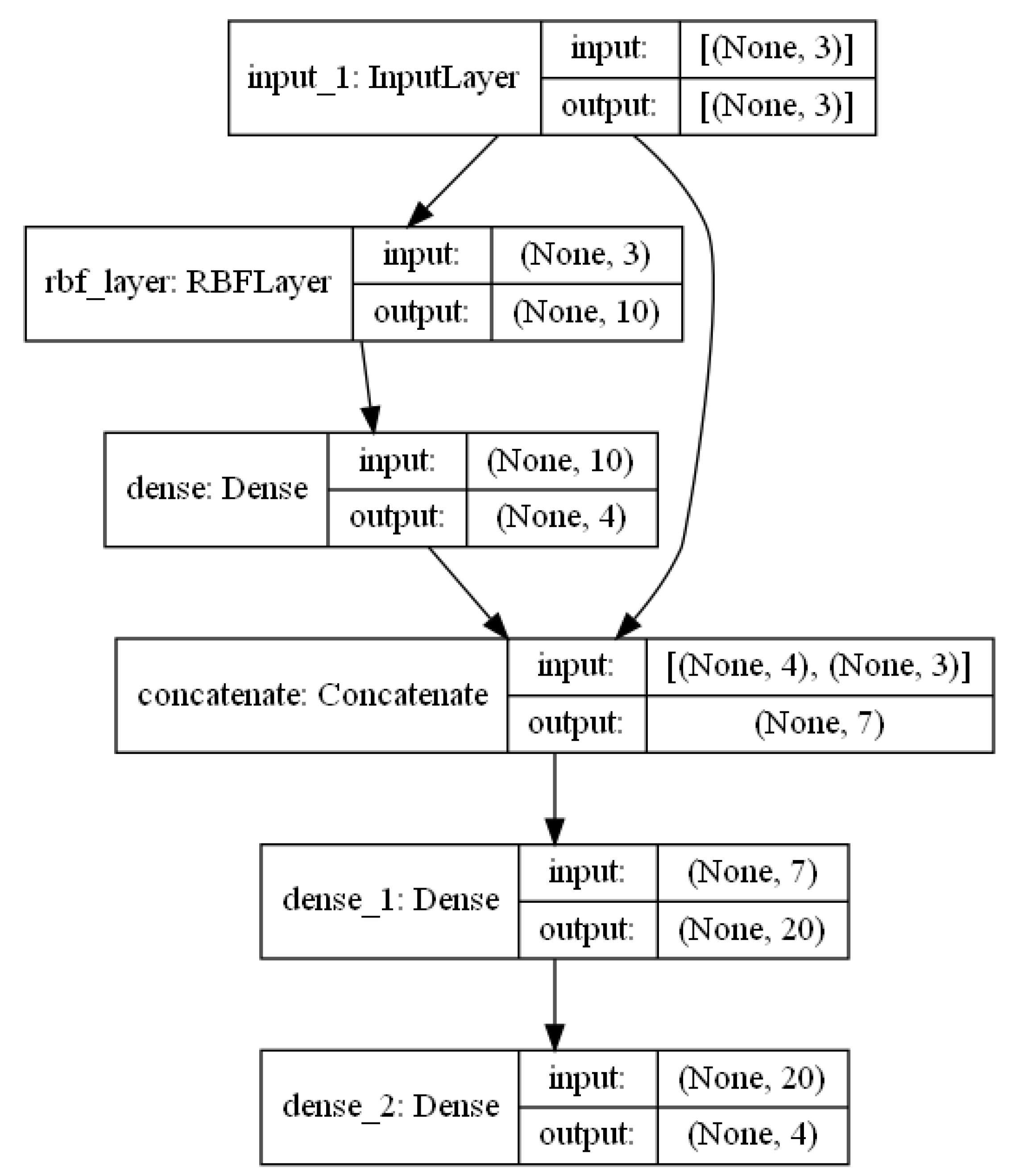 Mathematics 13 01471 g015