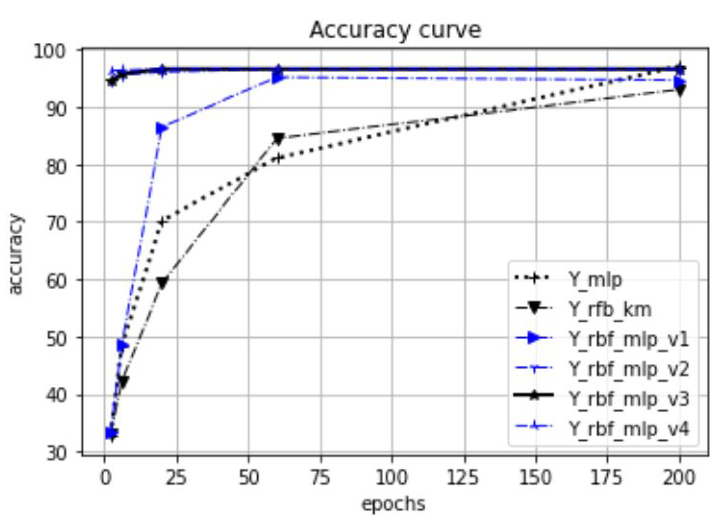 Mathematics 13 01471 g019