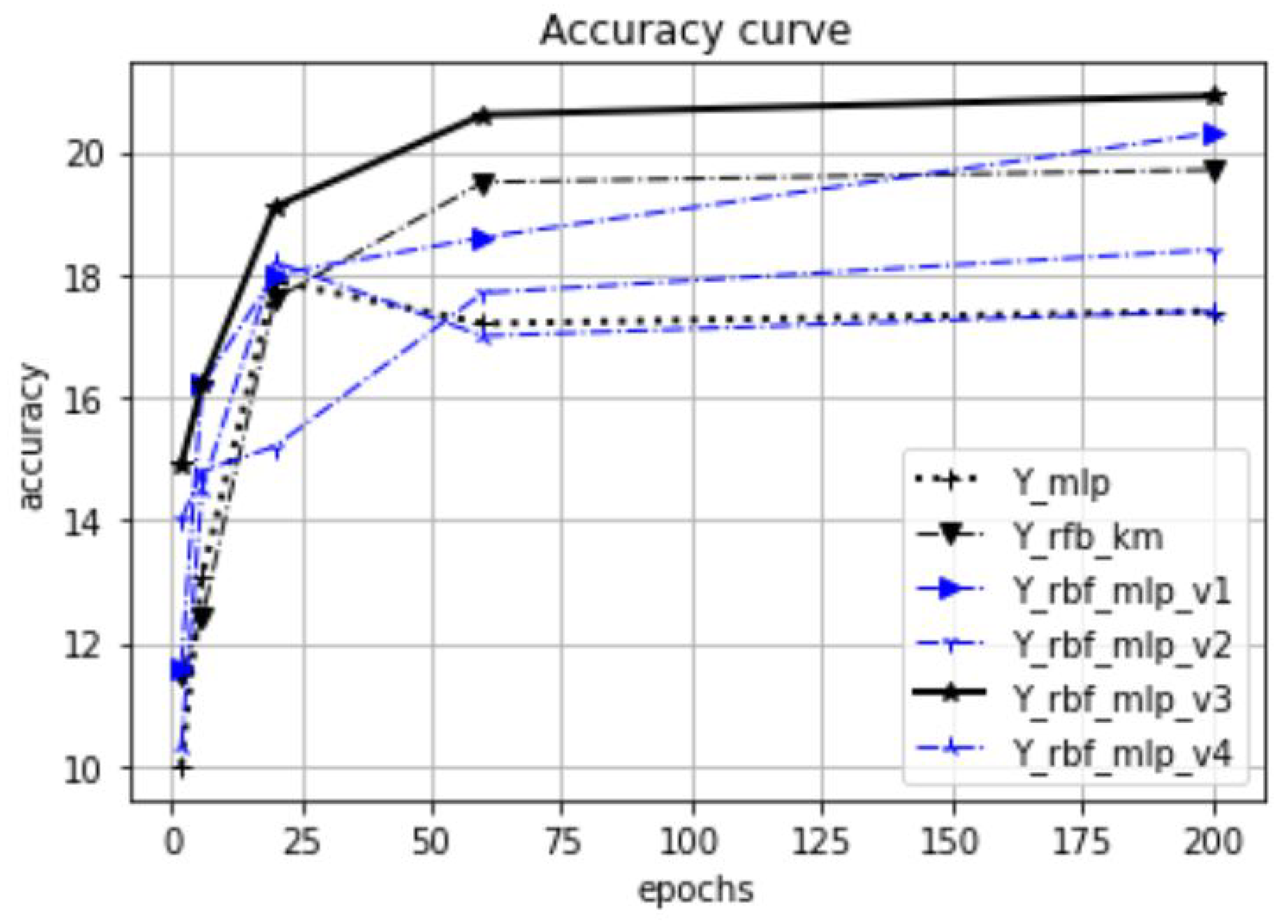 Mathematics 13 01471 g023