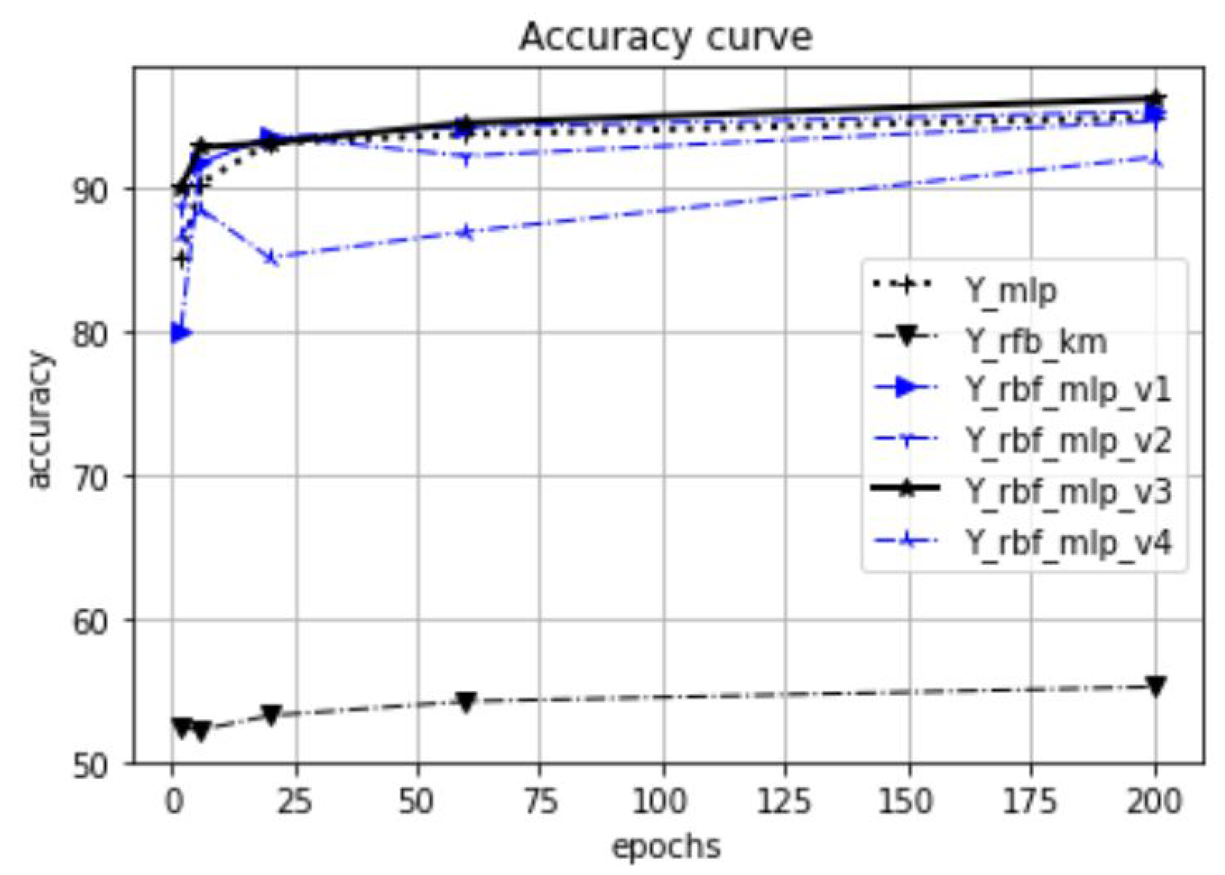 Mathematics 13 01471 g025