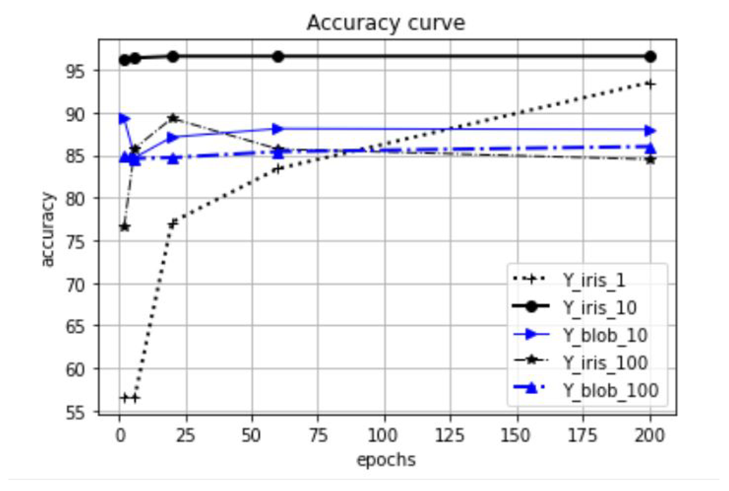 Mathematics 13 01471 g027