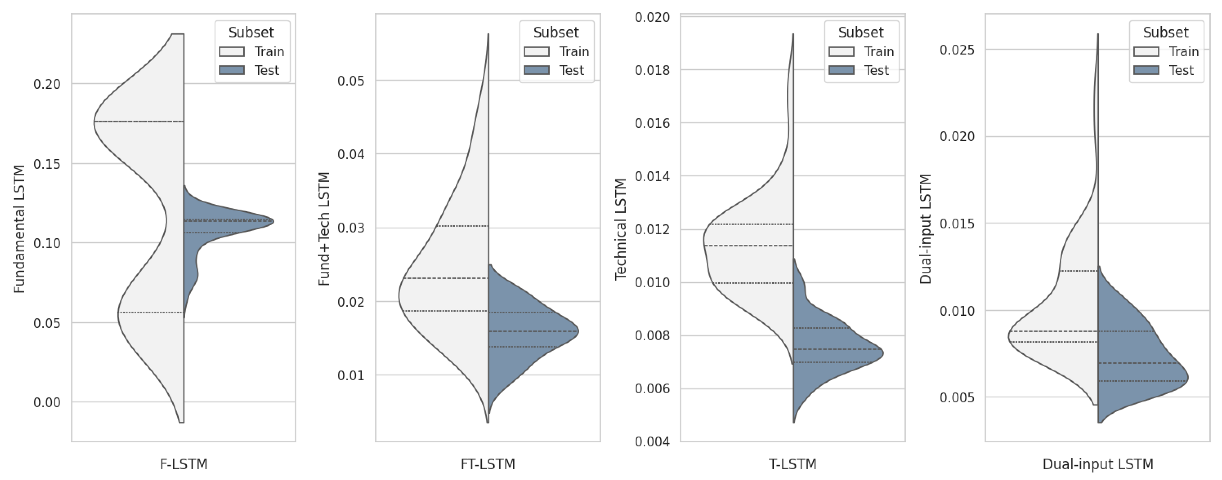 Mathematics 13 01472 g003