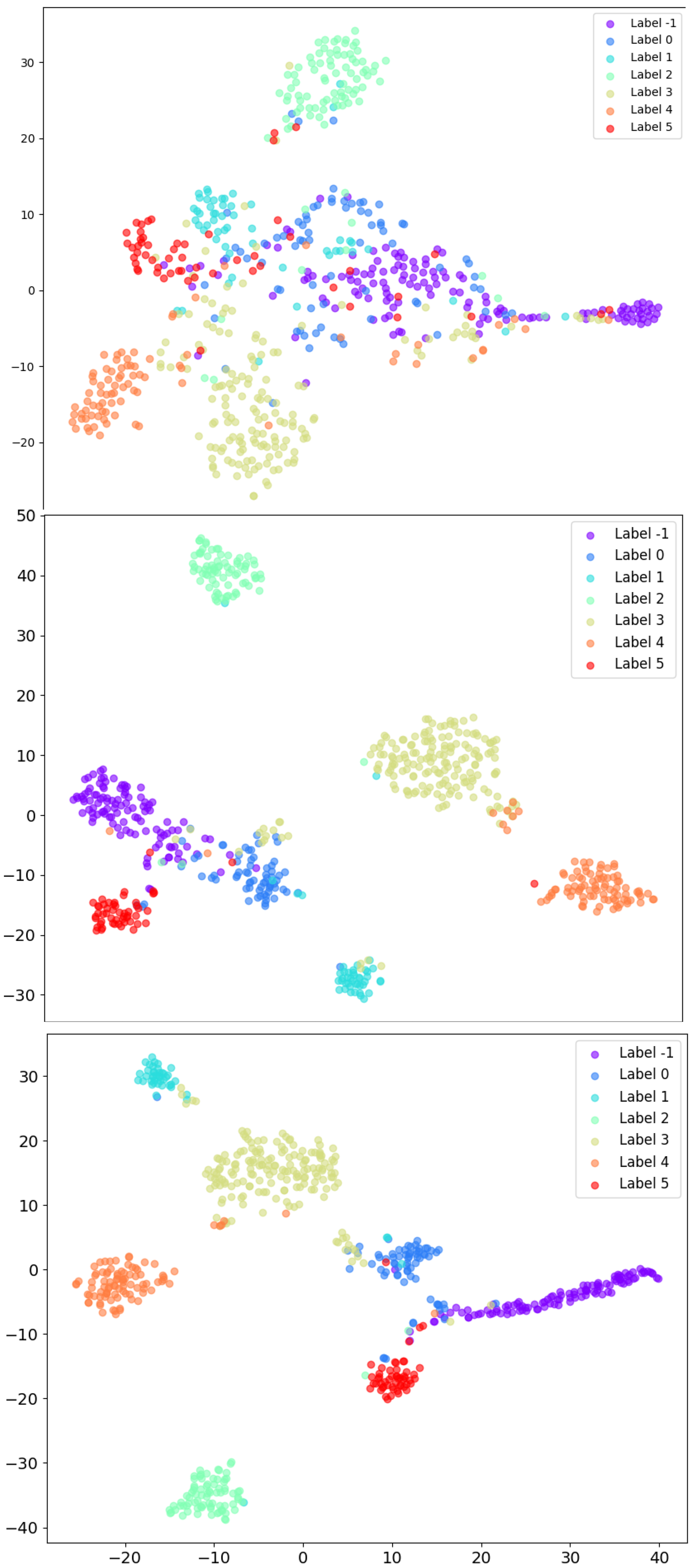 Mathematics 13 01475 g008
