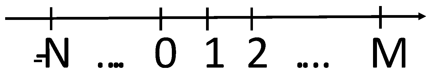 Mathematics 13 01477 g001
