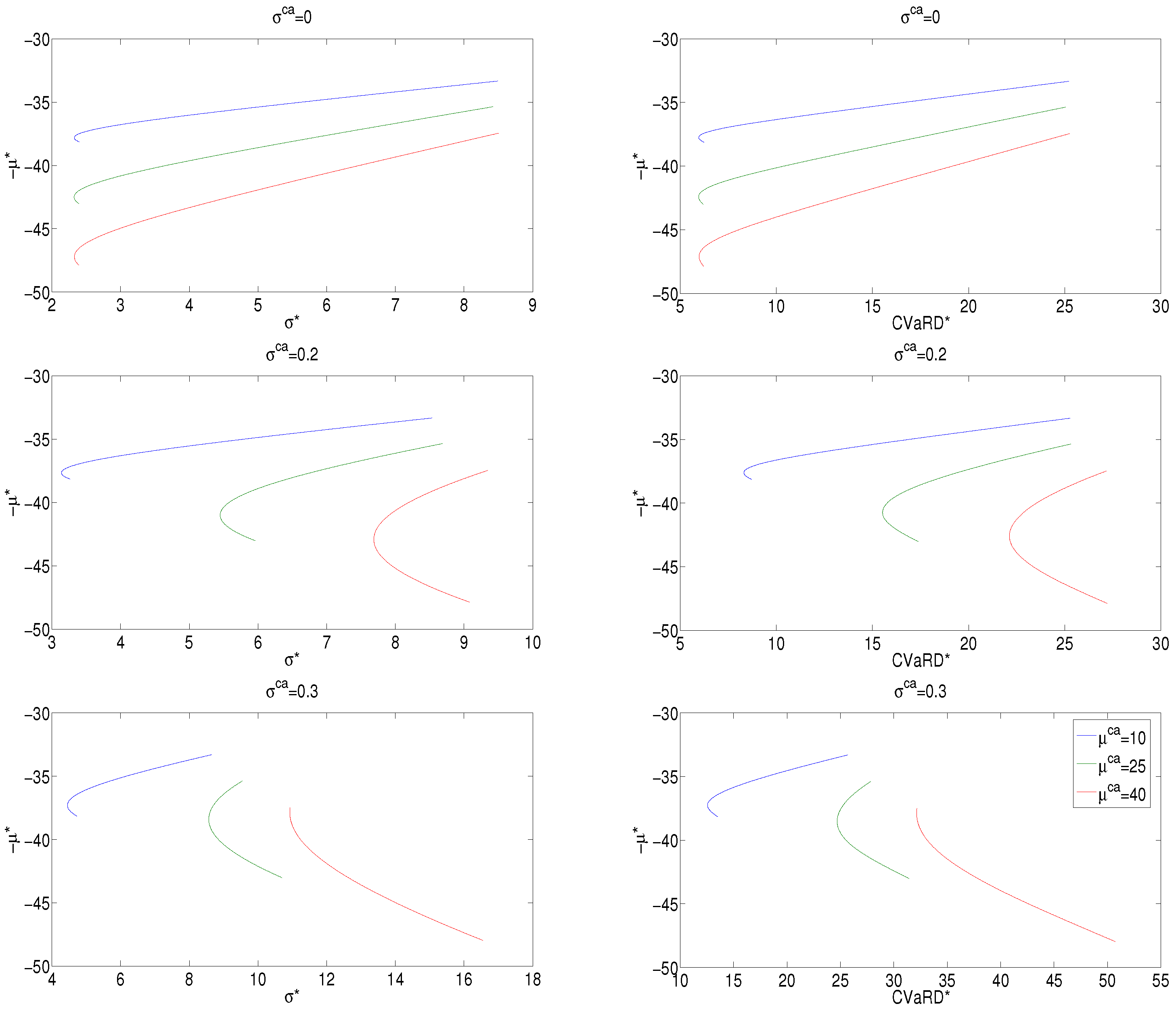 Mathematics 13 01477 g003