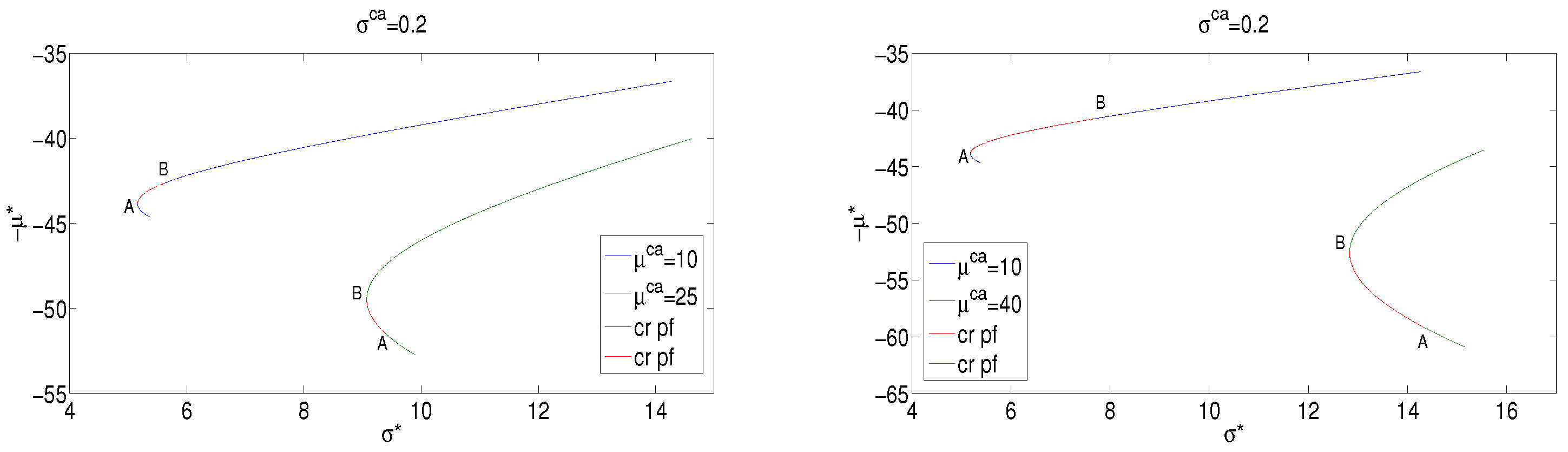Mathematics 13 01477 g007