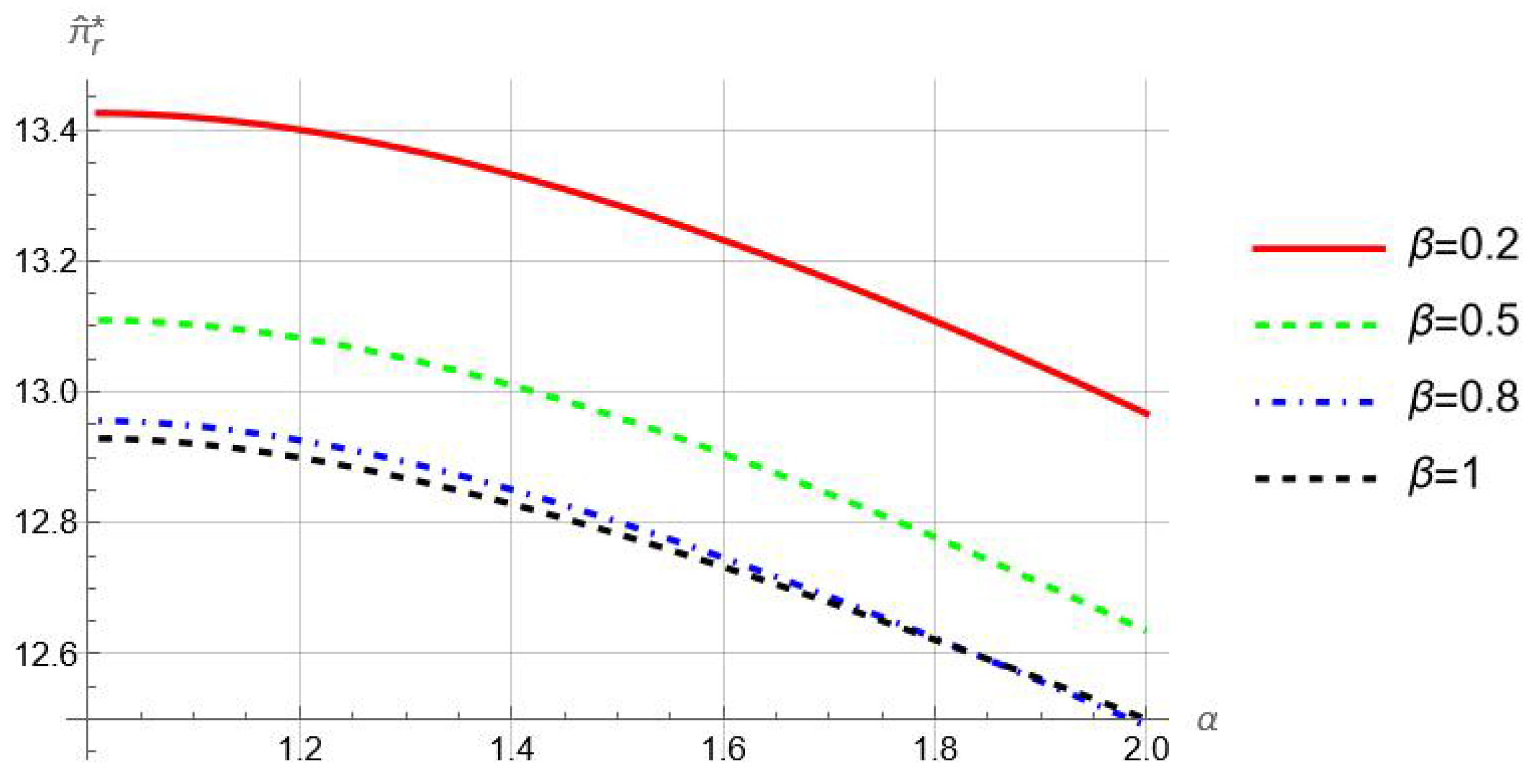 Mathematics 13 01478 g003