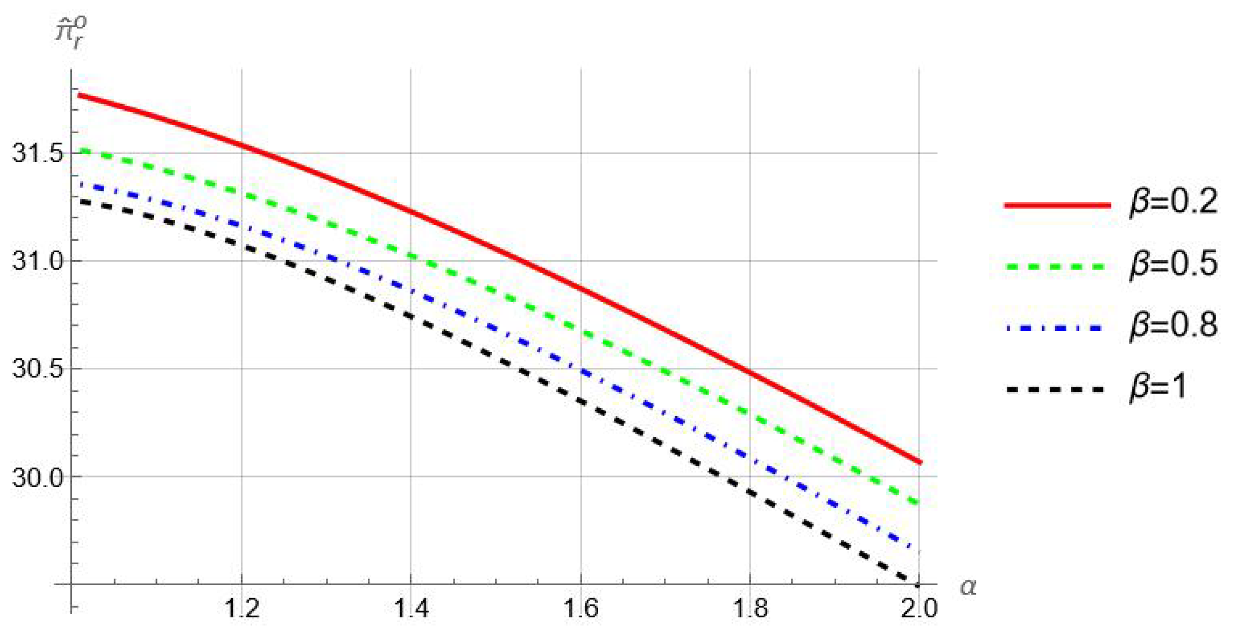 Mathematics 13 01478 g004