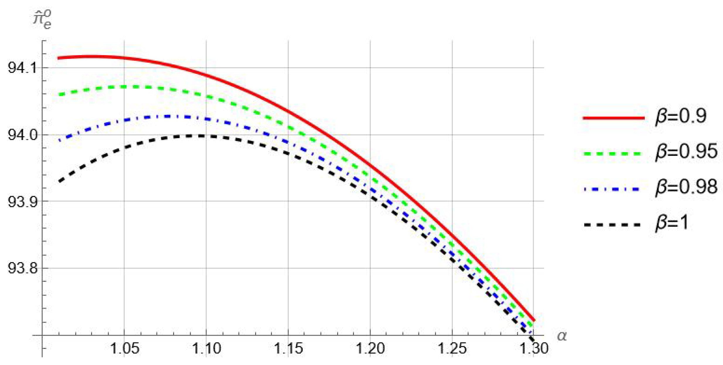 Mathematics 13 01478 g006
