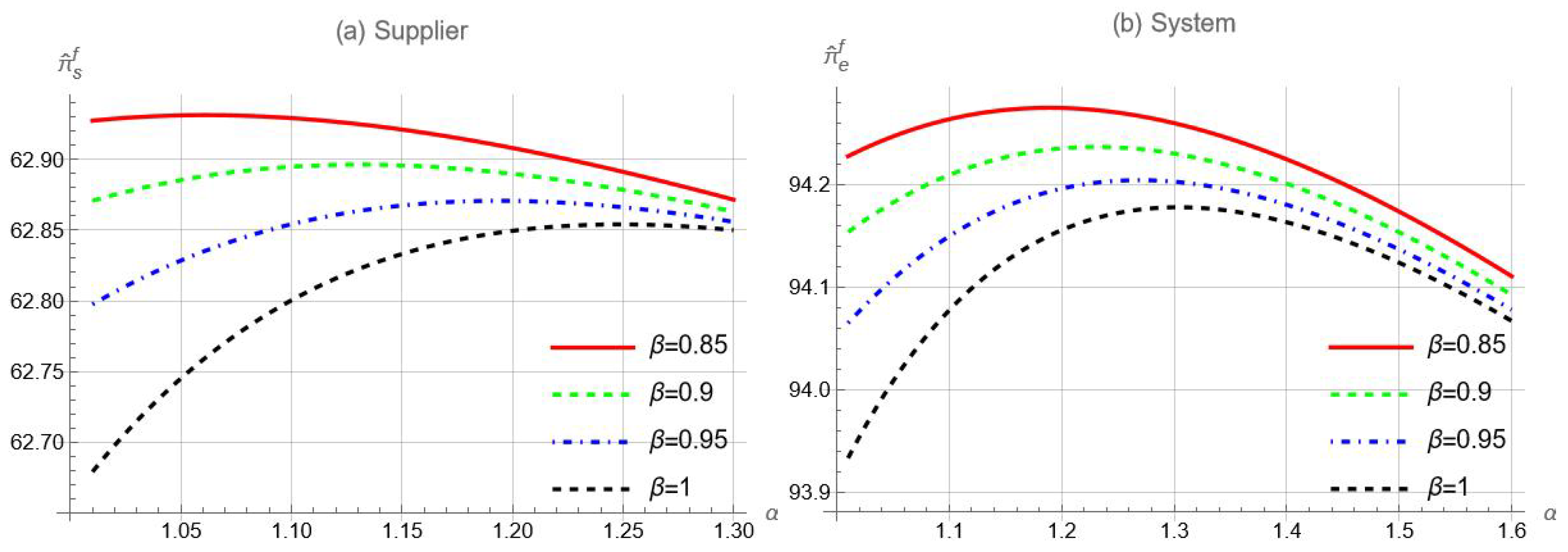 Mathematics 13 01478 g008