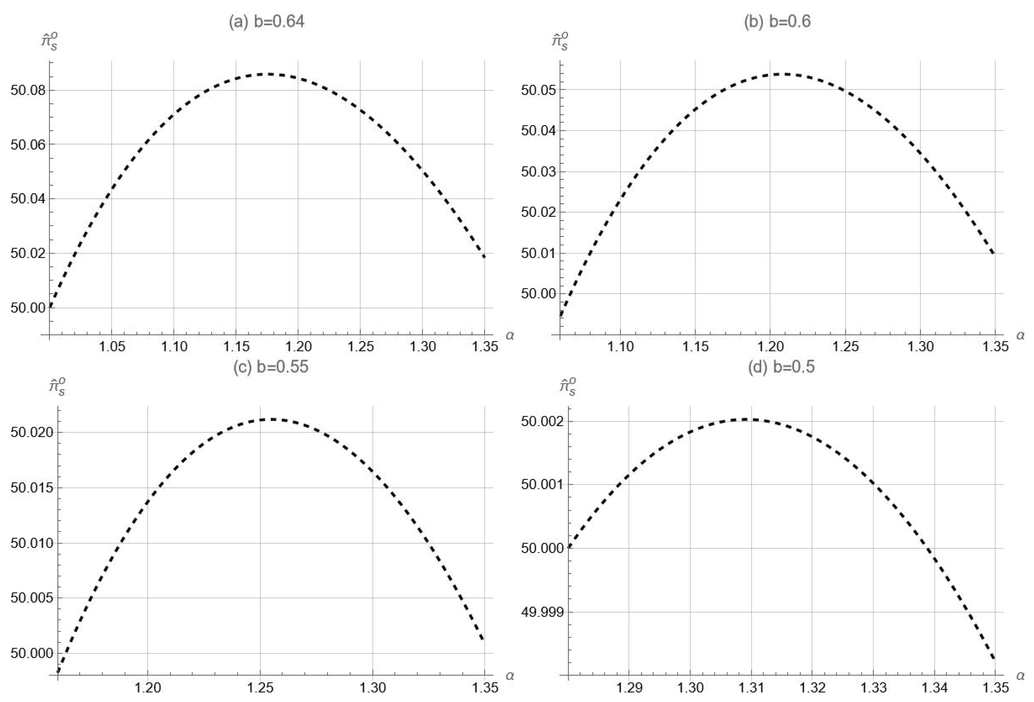 Mathematics 13 01478 g0a2