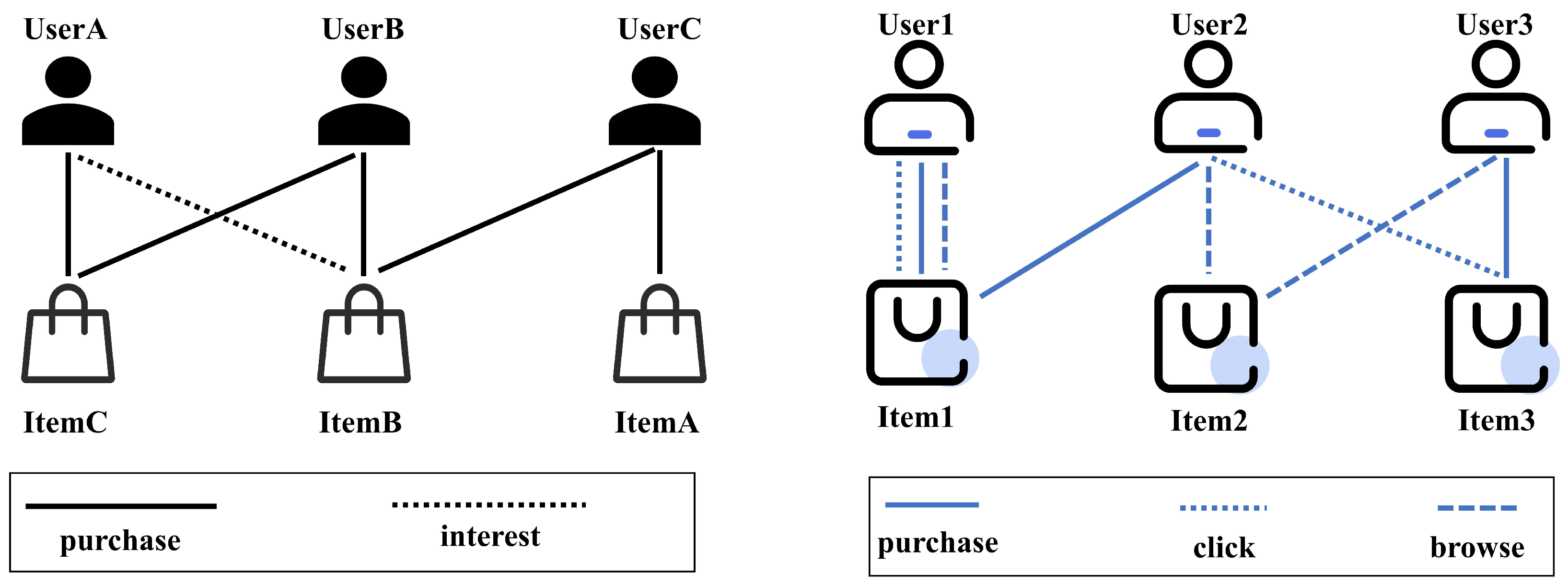 Mathematics 13 01479 g001