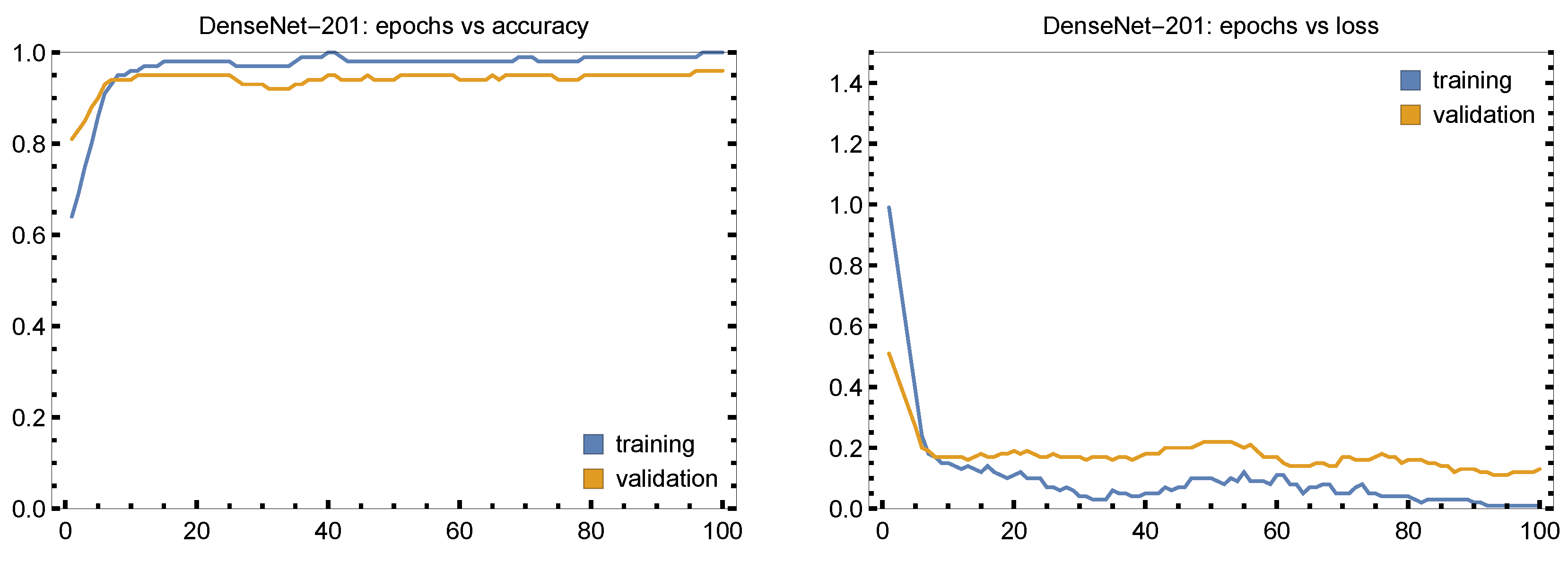 Mathematics 13 01480 g008