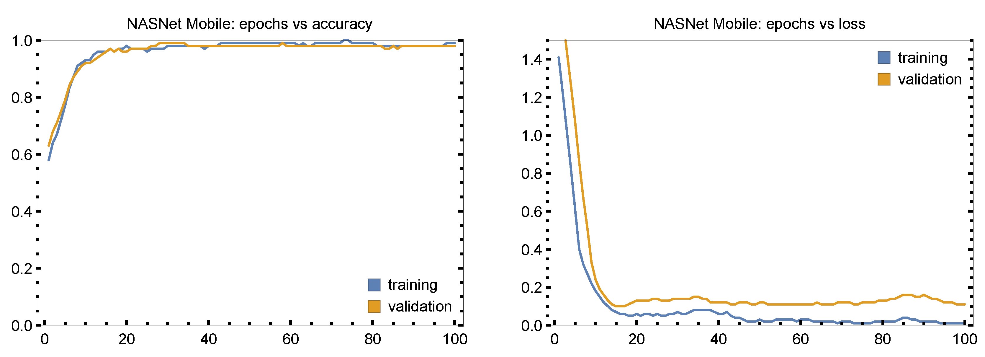 Mathematics 13 01480 g011