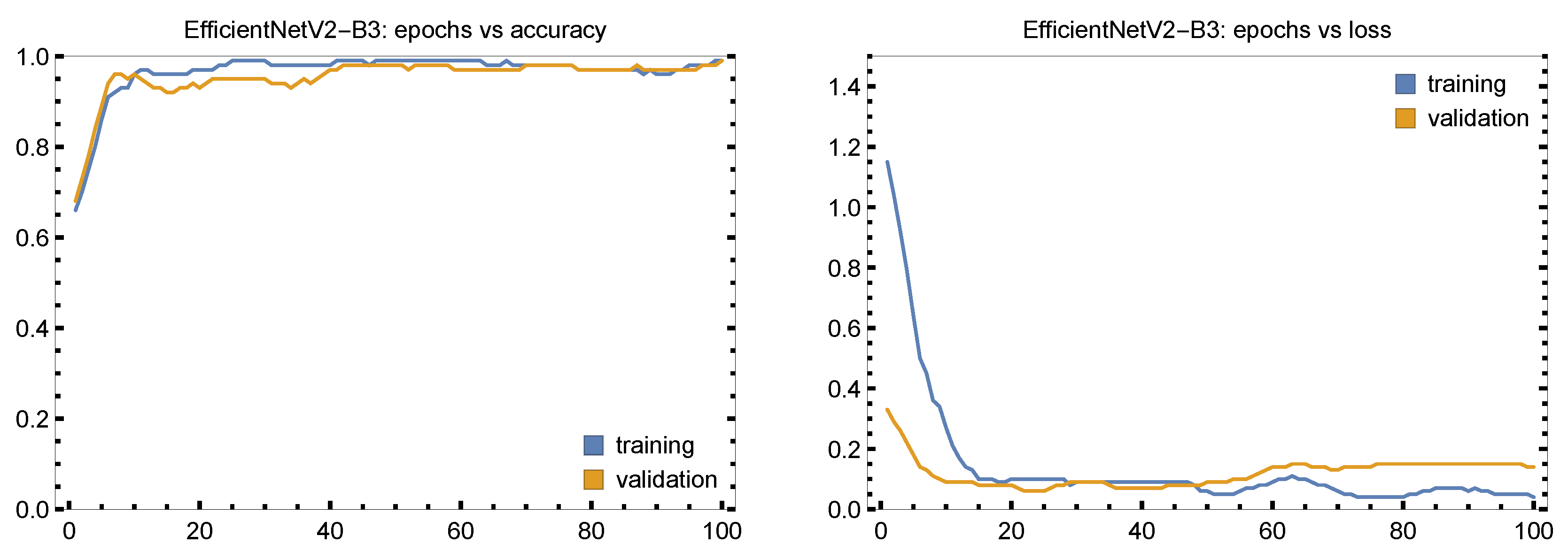 Mathematics 13 01480 g012