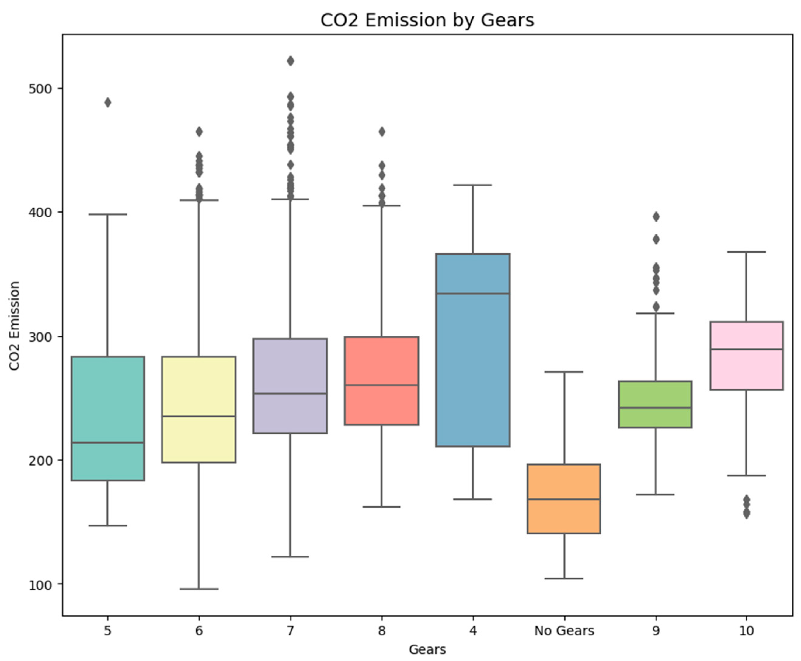 Mathematics 13 01481 g002