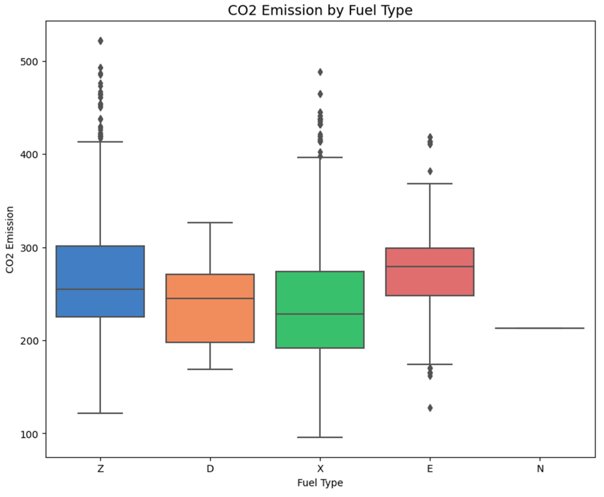 Mathematics 13 01481 g003