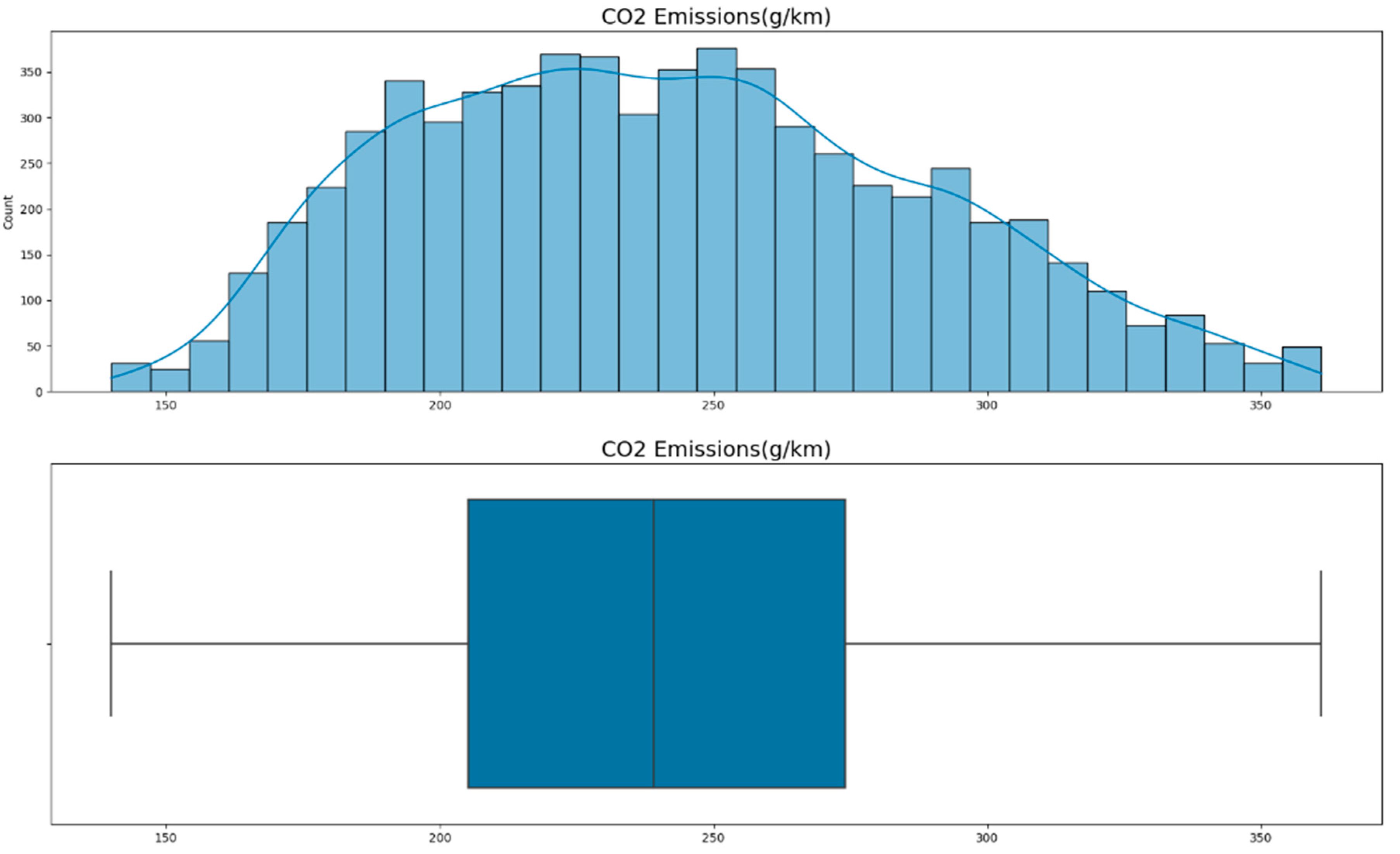 Mathematics 13 01481 g006