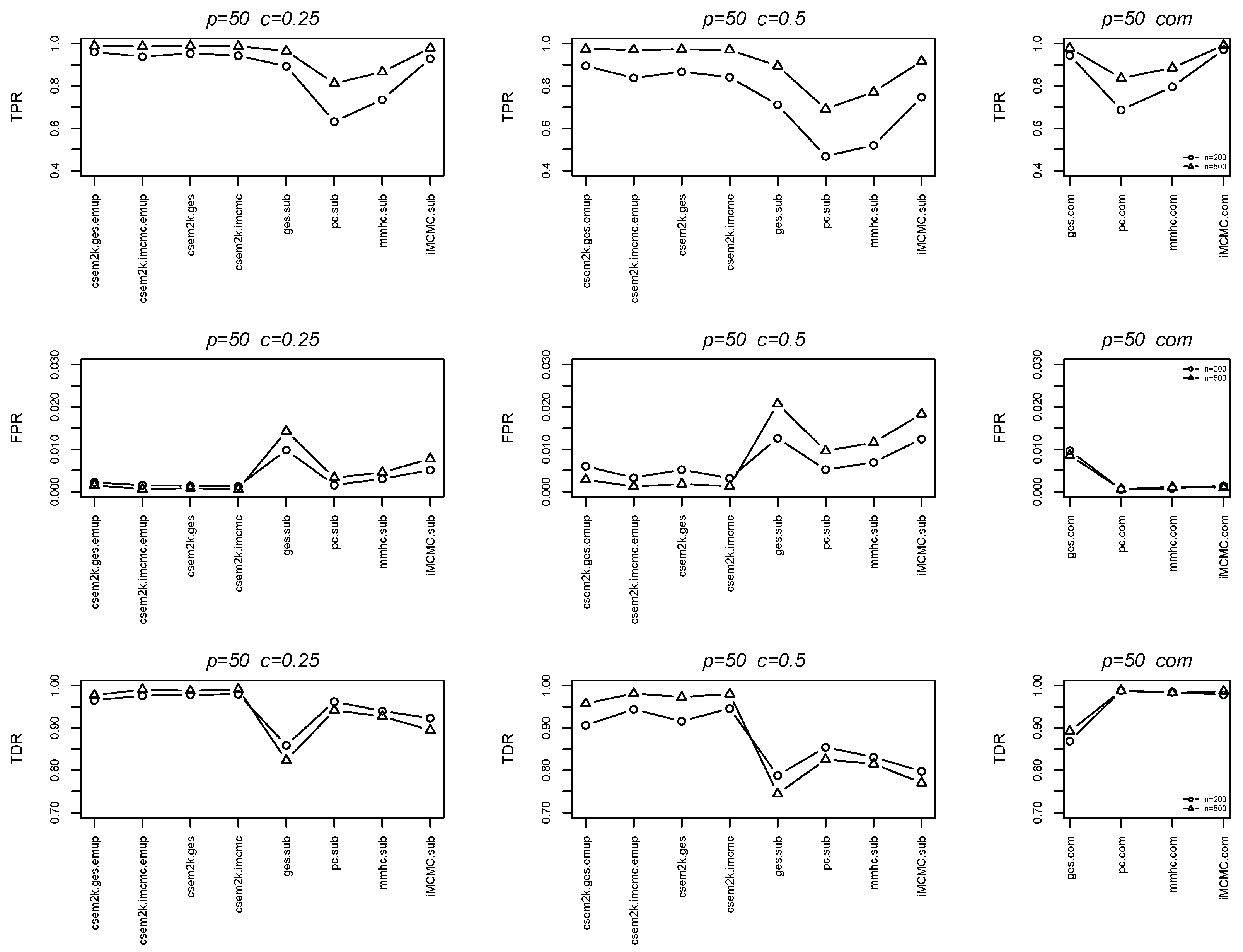 Mathematics 13 01482 g004