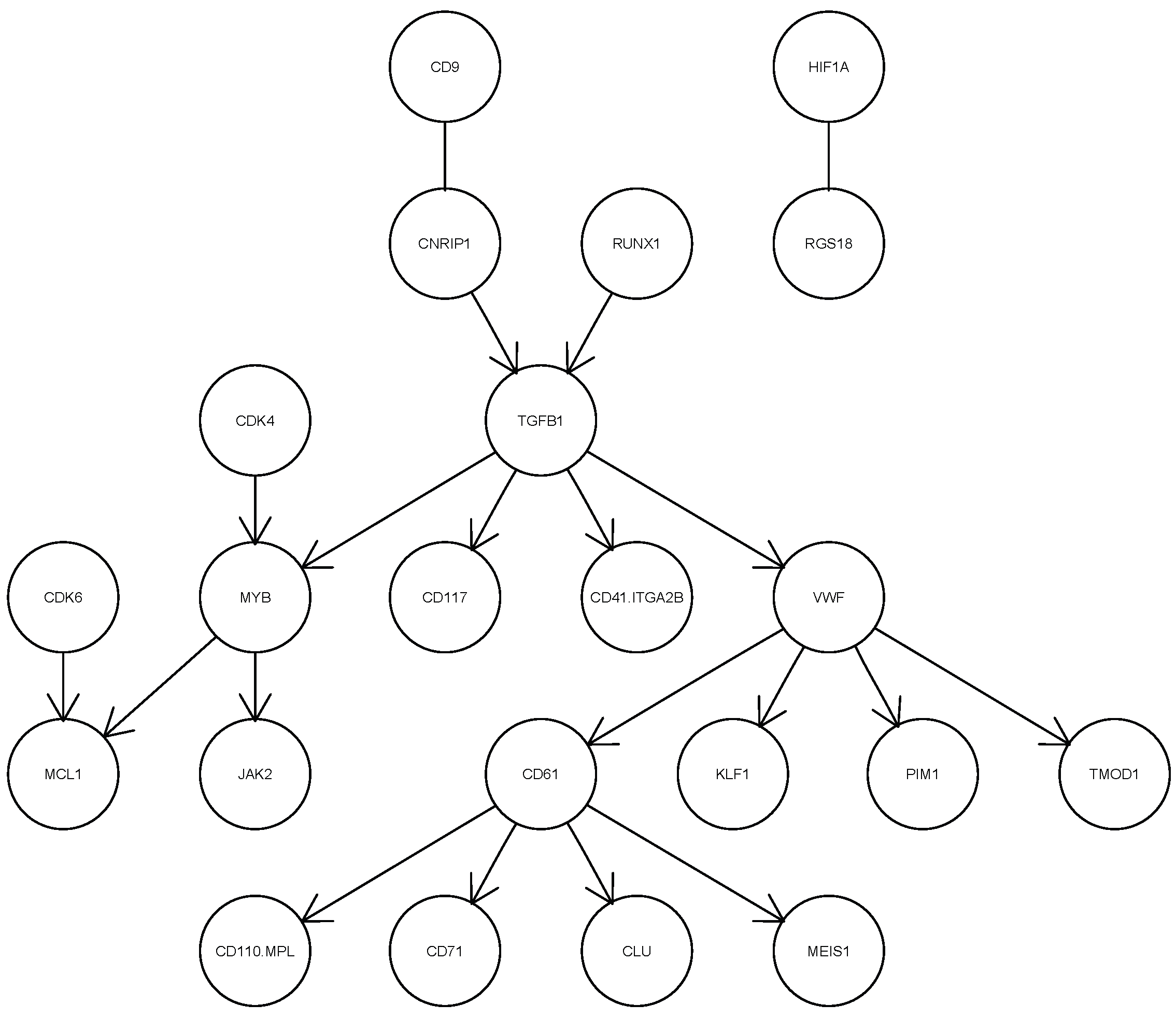 Mathematics 13 01482 g006