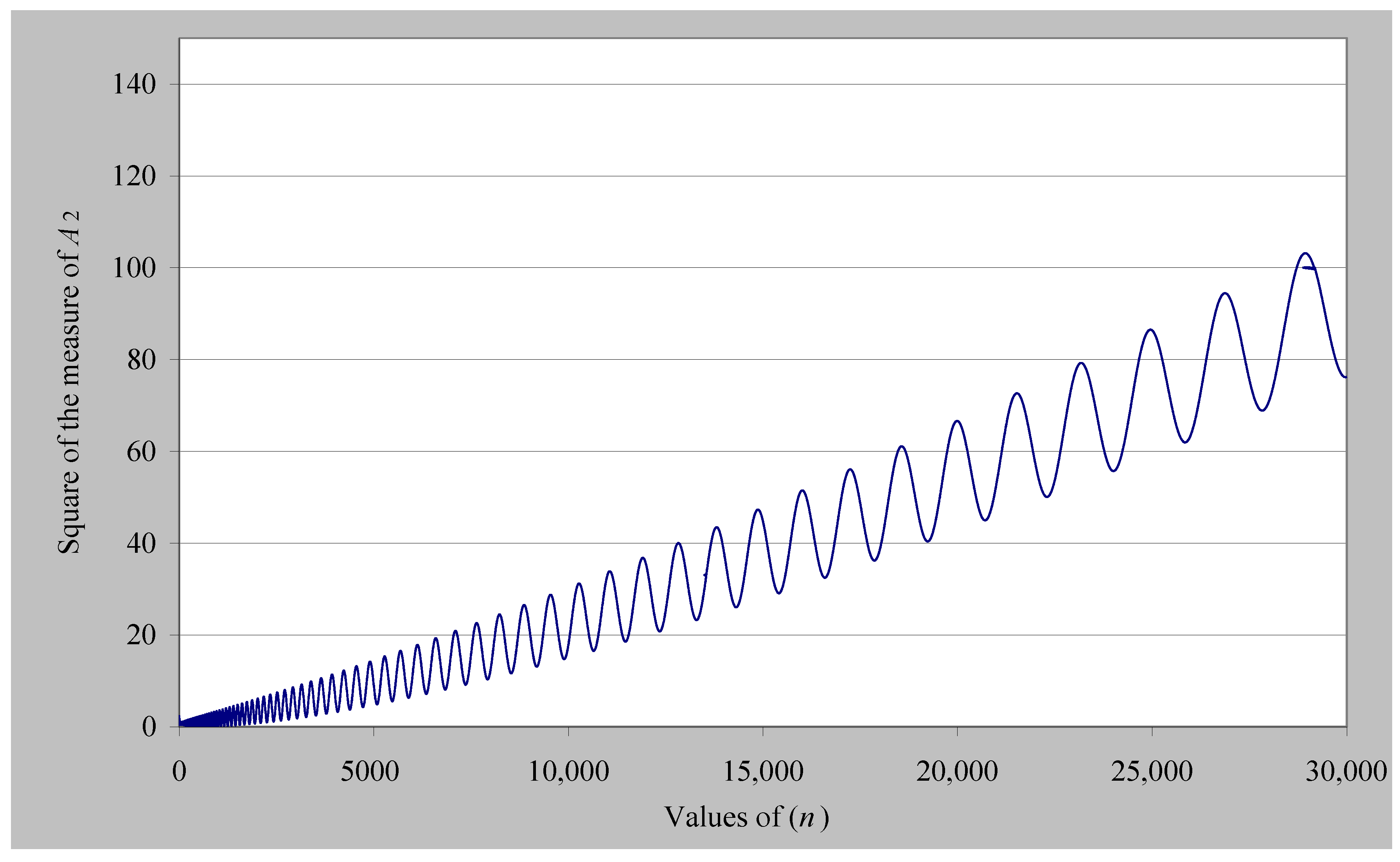 Mathematics 13 01483 g002