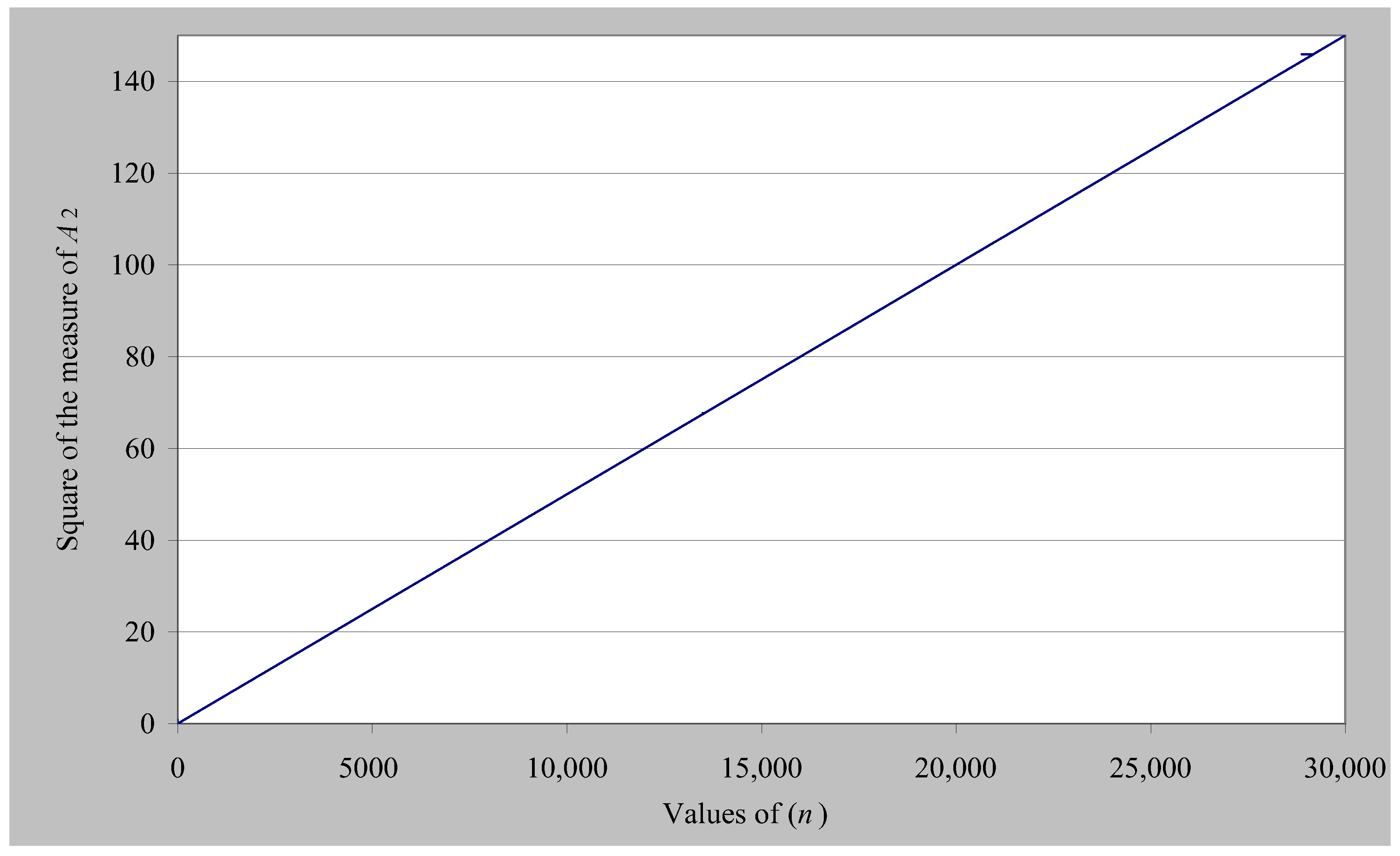 Mathematics 13 01483 g003