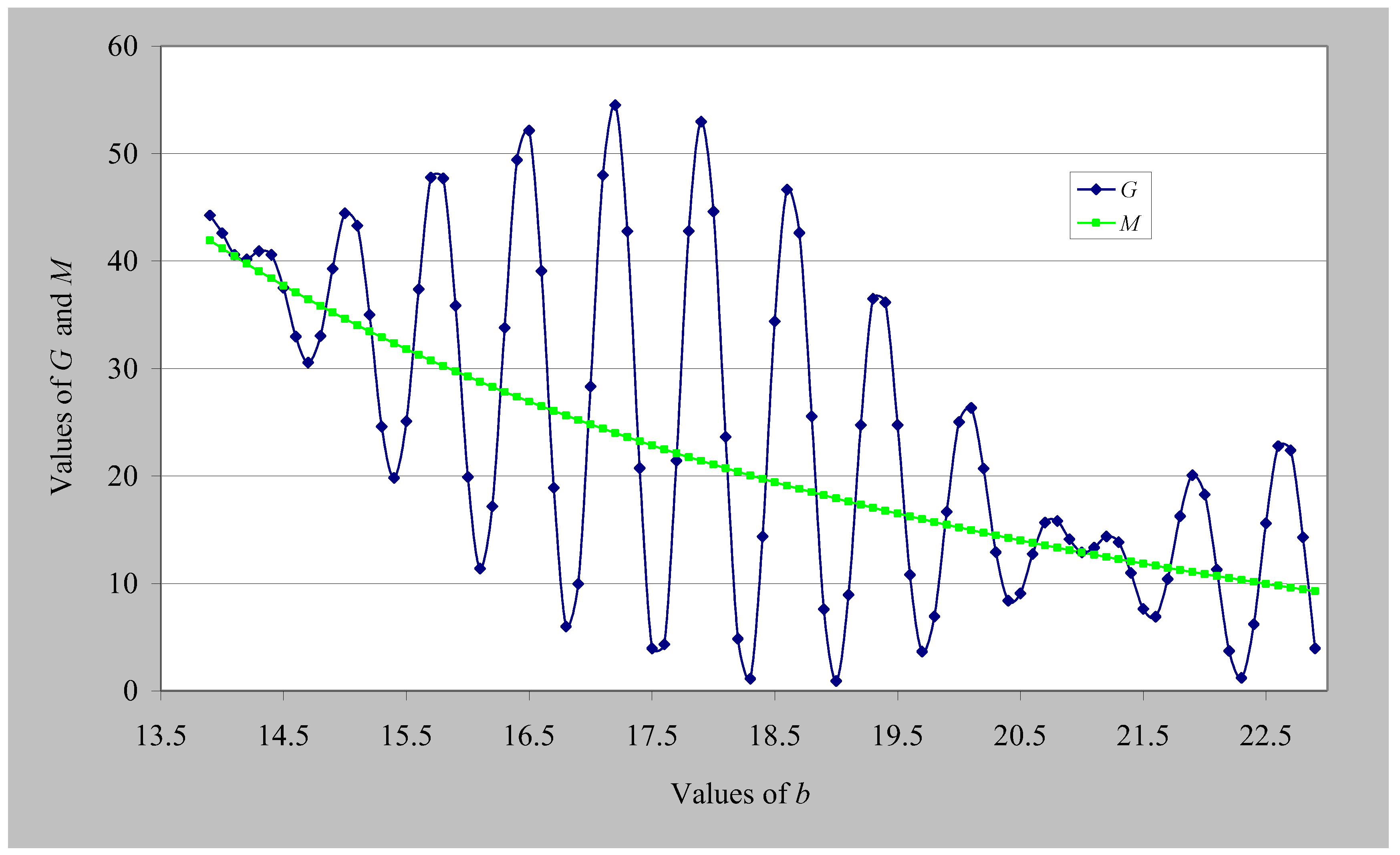Mathematics 13 01483 g006
