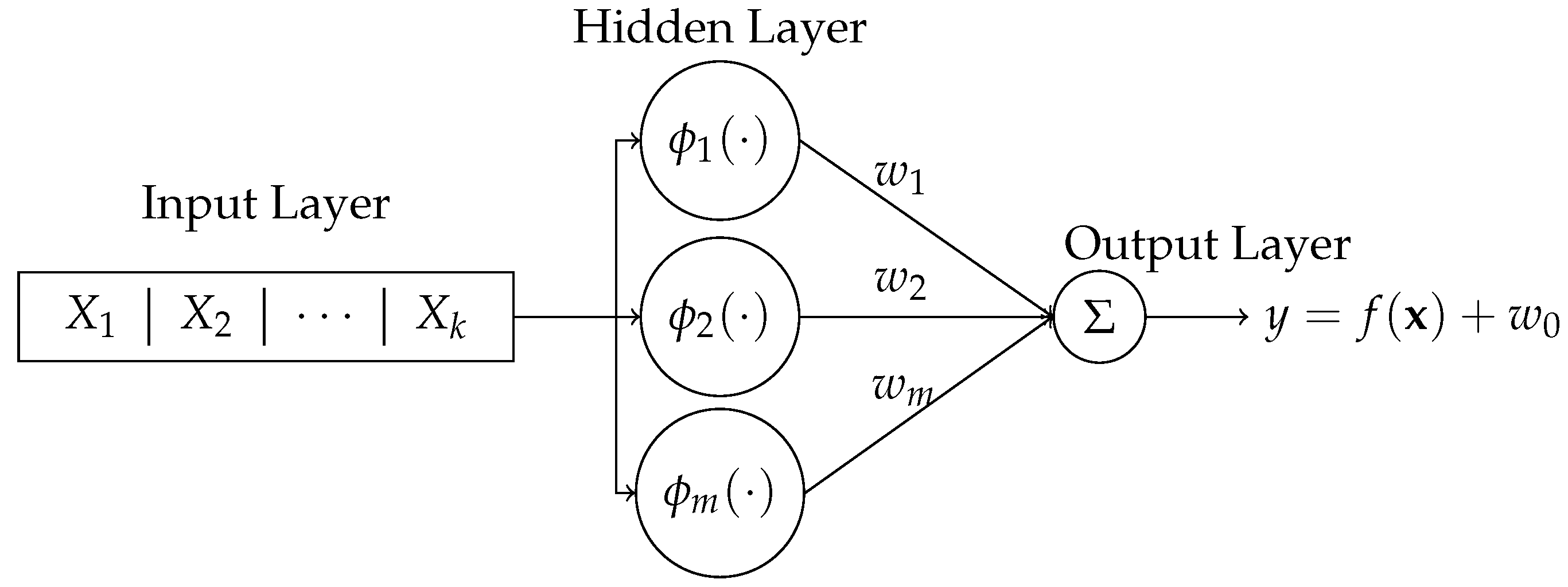 Mathematics 13 01484 g001