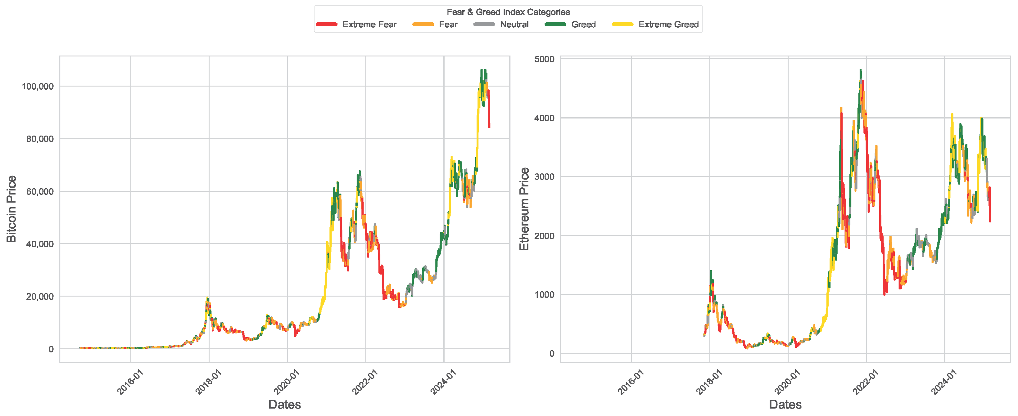 Mathematics 13 01484 g006