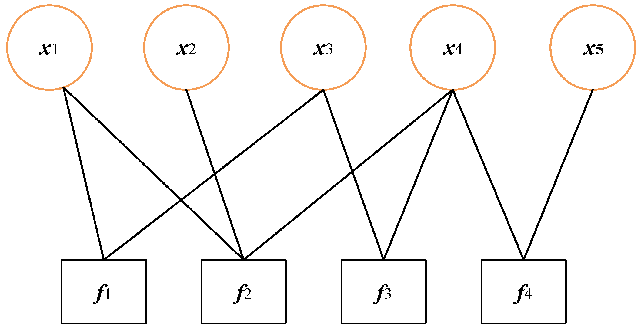 Mathematics 13 01485 g004