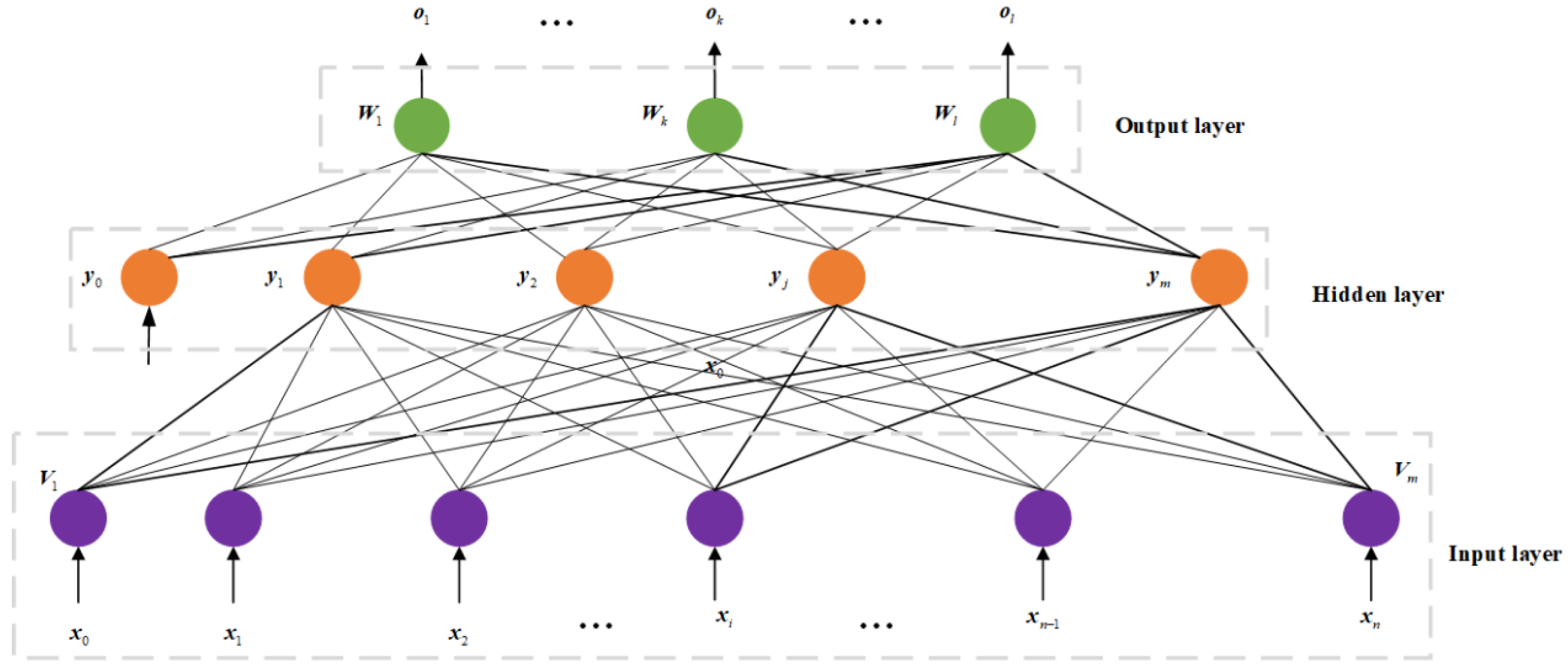 Mathematics 13 01485 g006