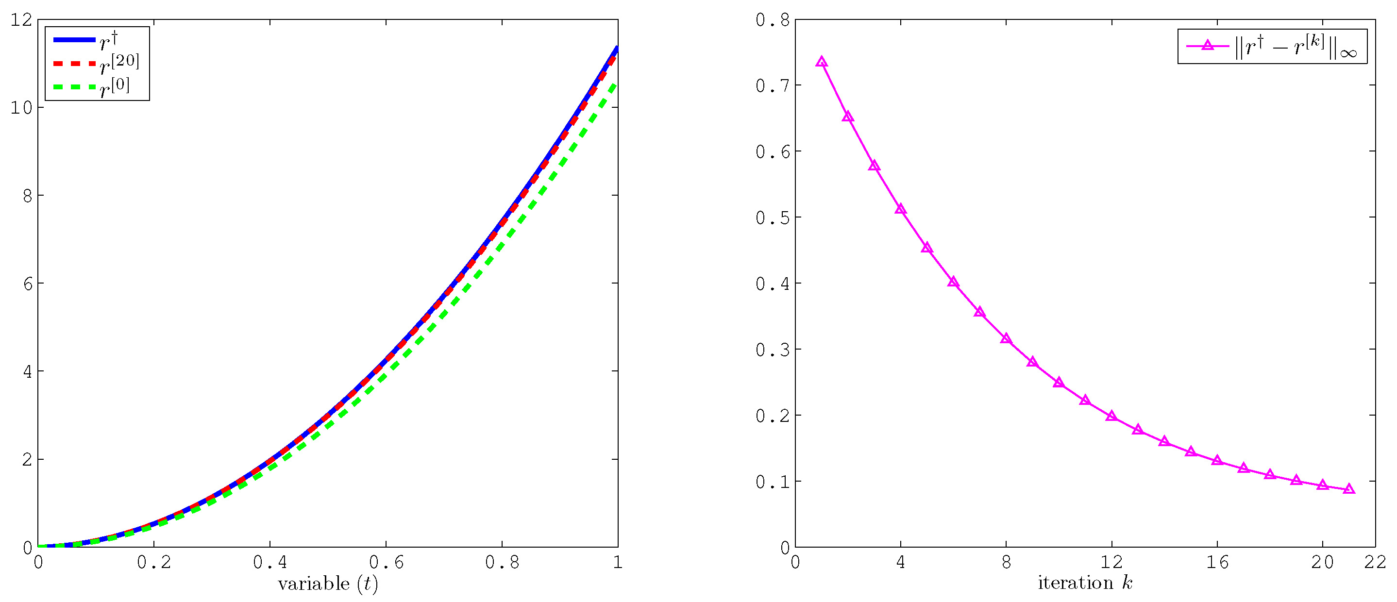 Mathematics 13 01486 g001