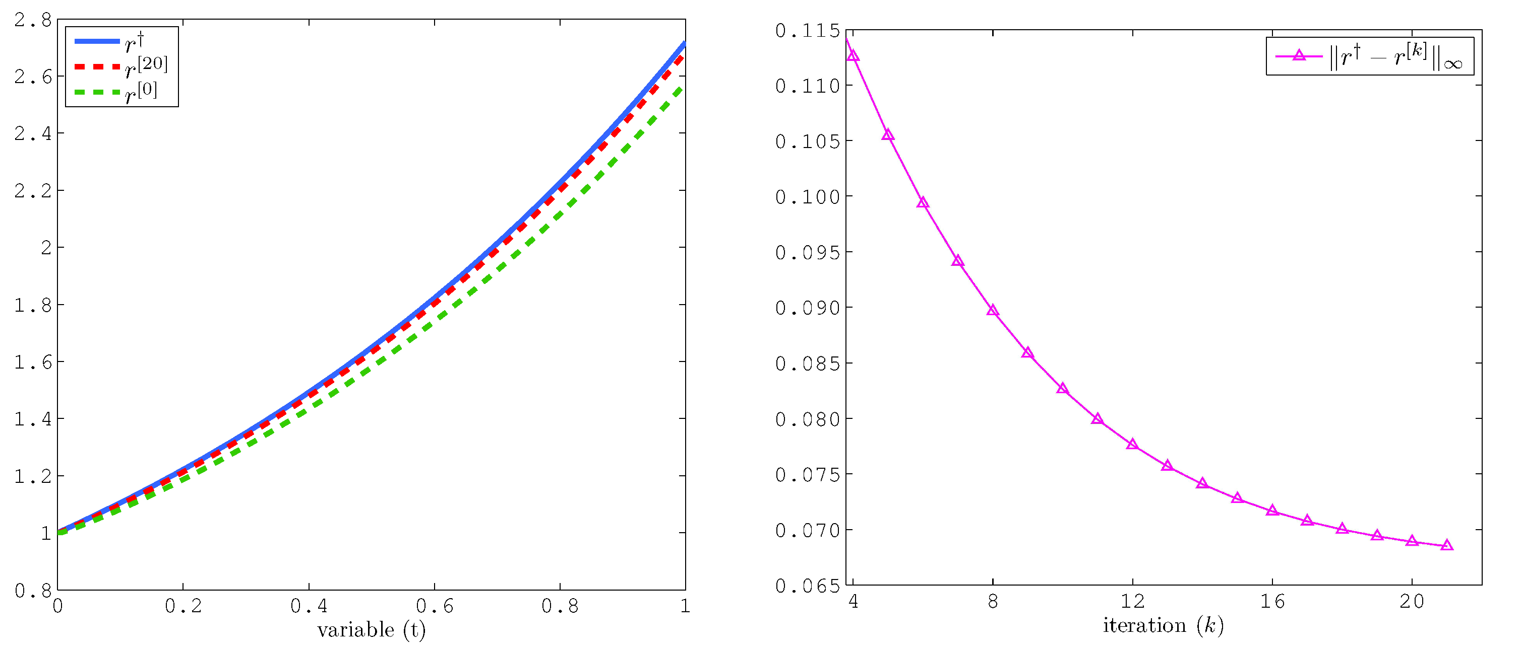 Mathematics 13 01486 g003