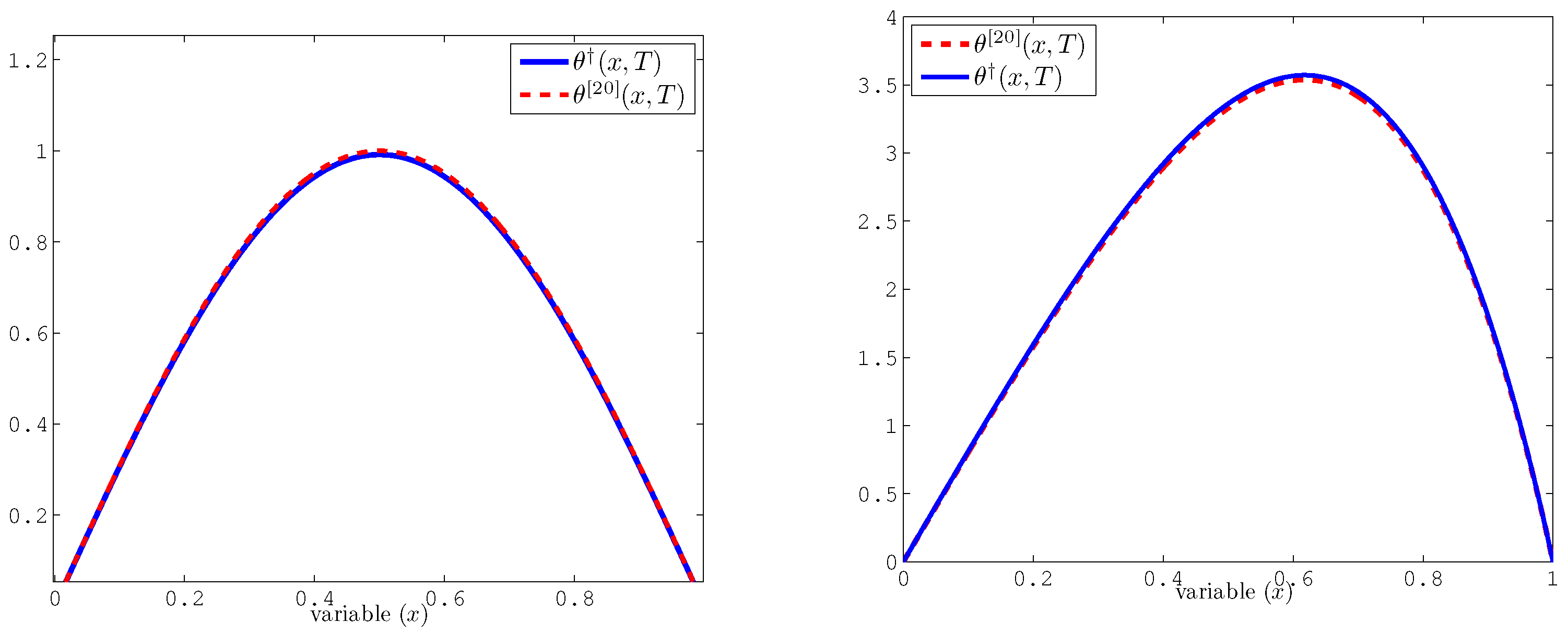 Mathematics 13 01486 g004