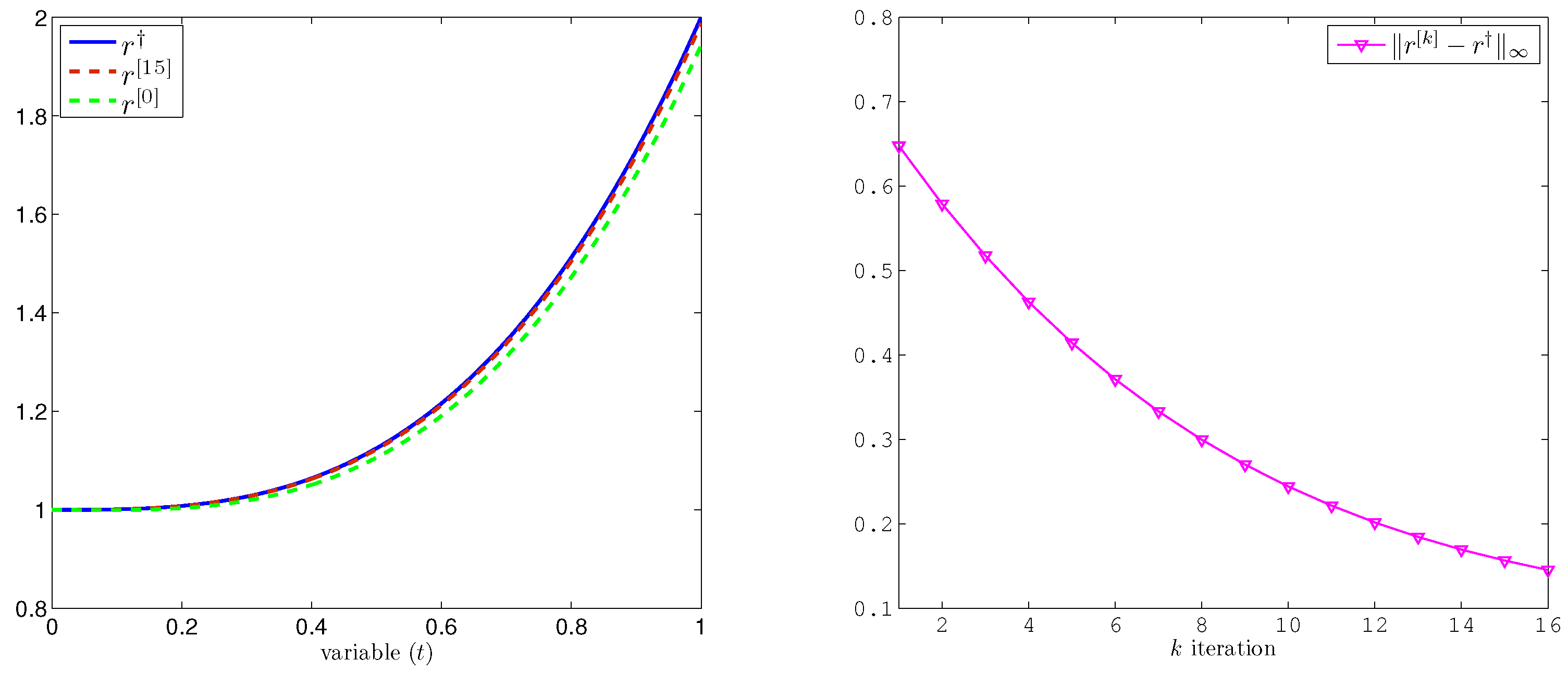 Mathematics 13 01486 g006