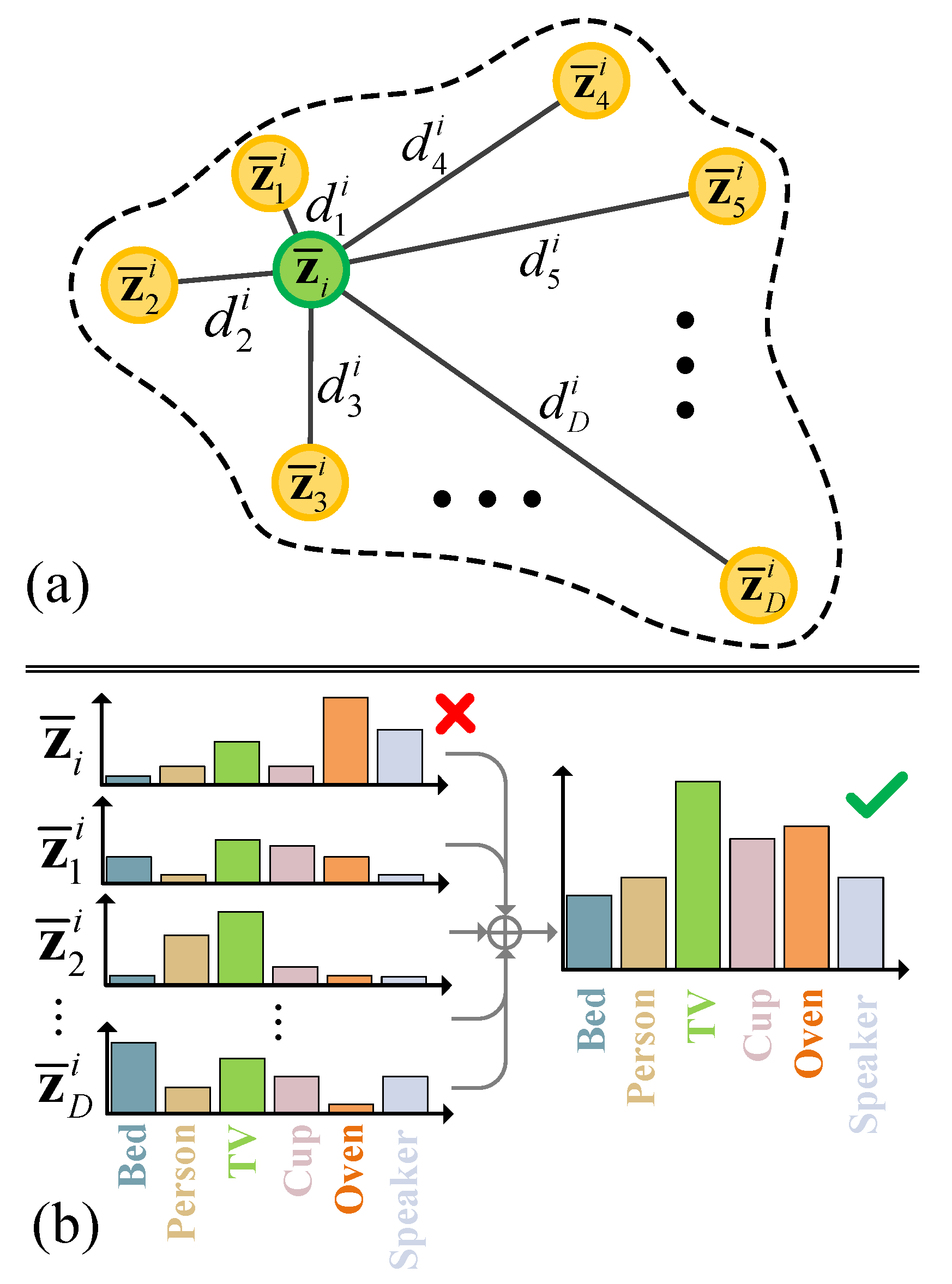 Mathematics 13 01491 g003