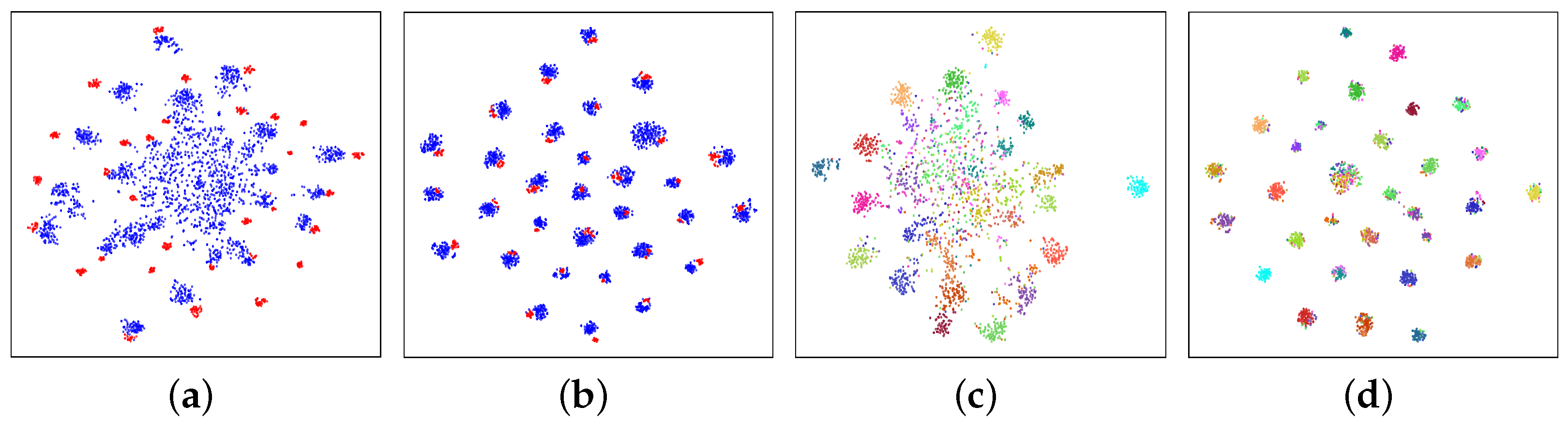 Mathematics 13 01491 g005