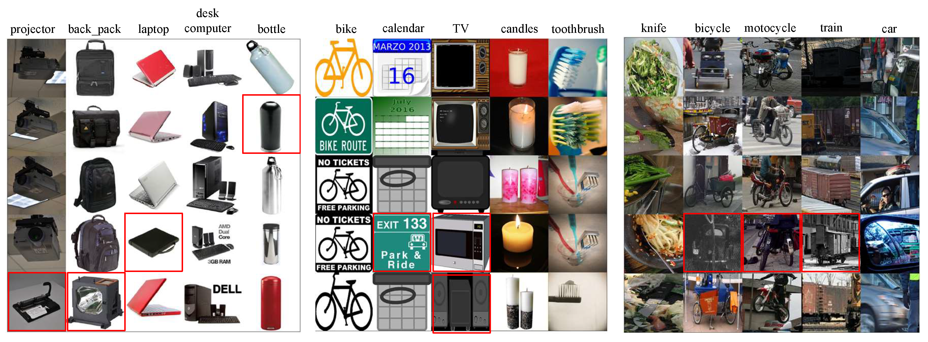 Mathematics 13 01491 g007