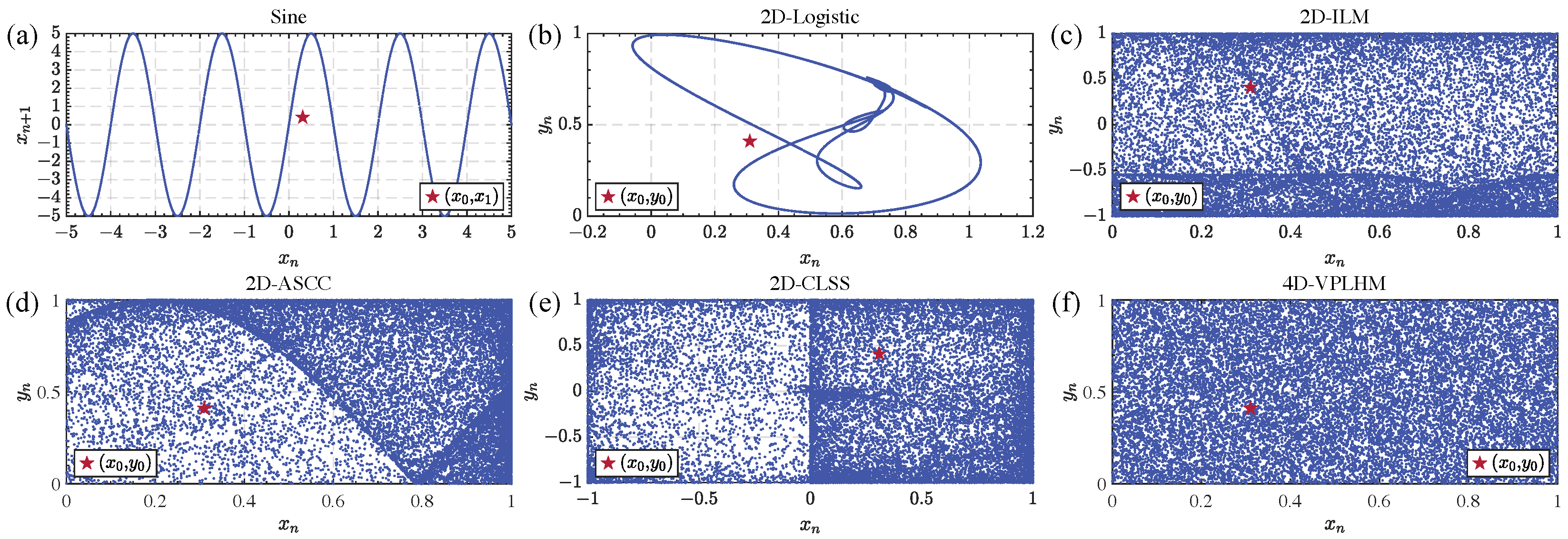 Mathematics 13 01497 g002