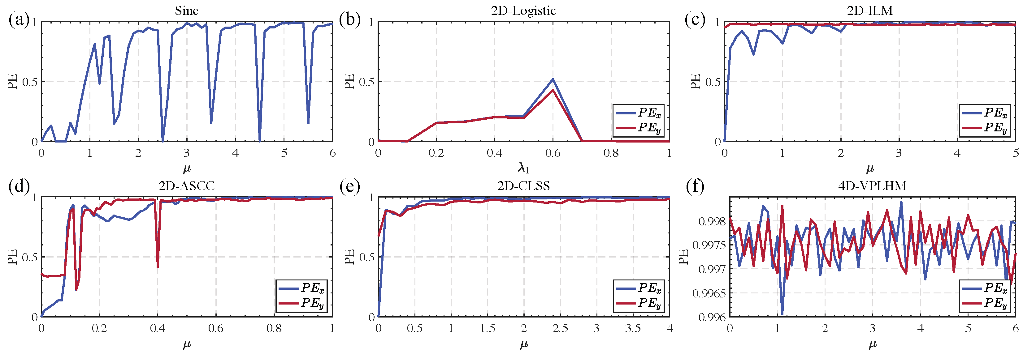 Mathematics 13 01497 g005