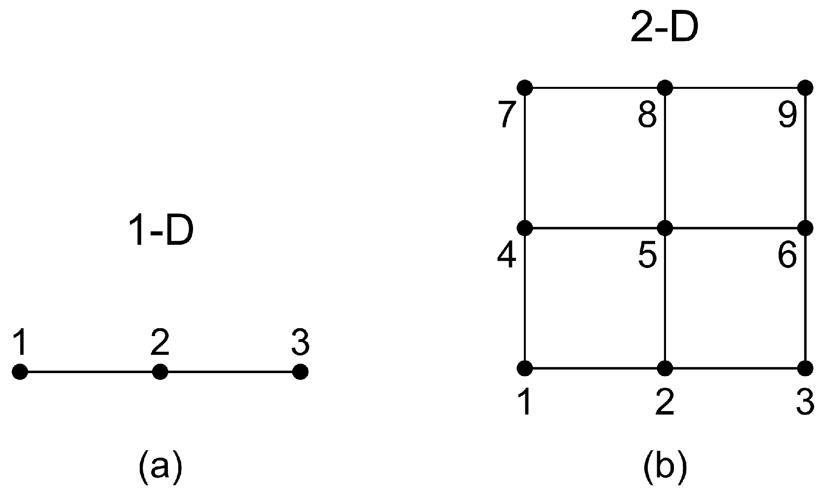 Mathematics 13 01498 g001