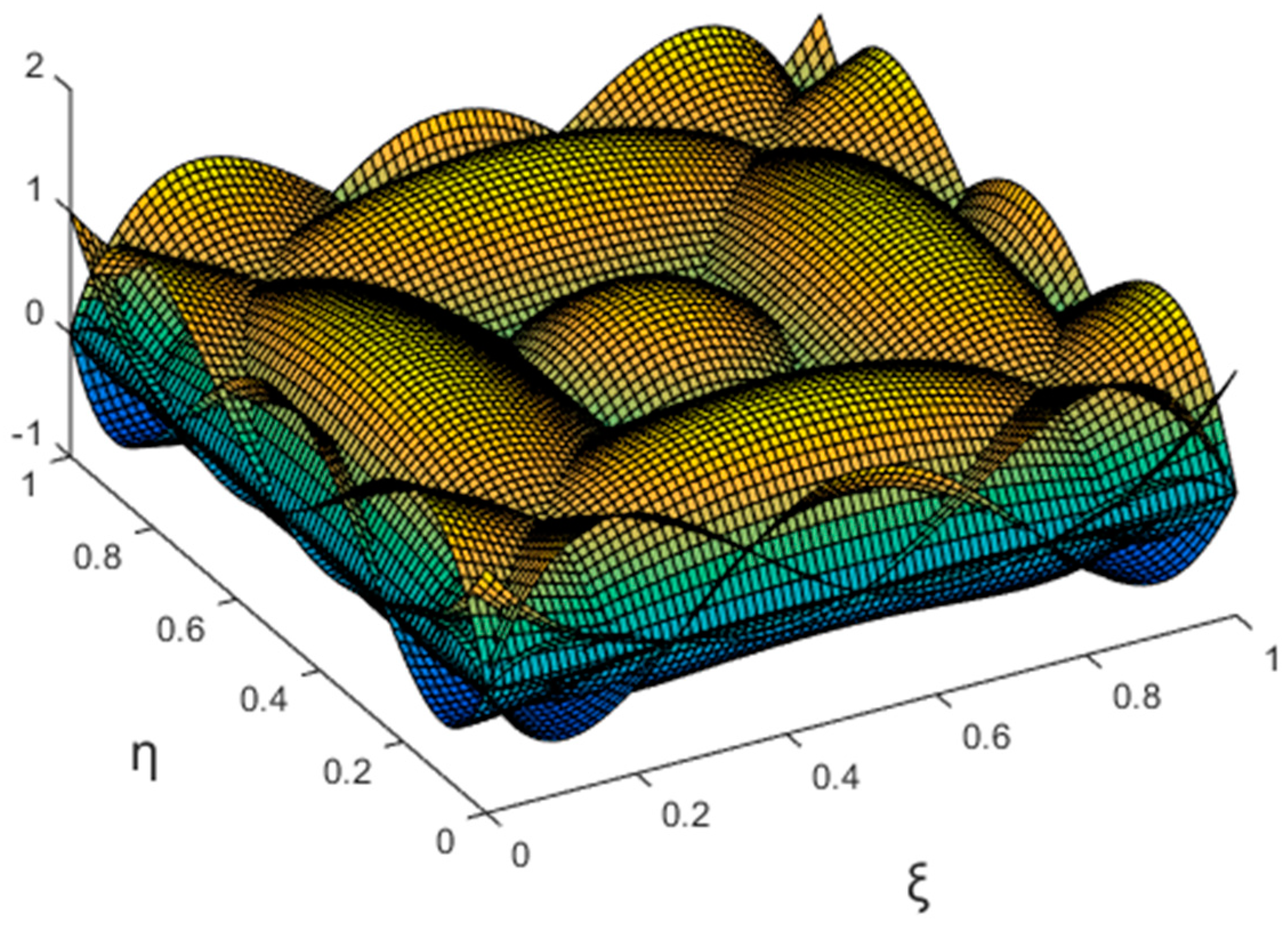 Mathematics 13 01498 g003