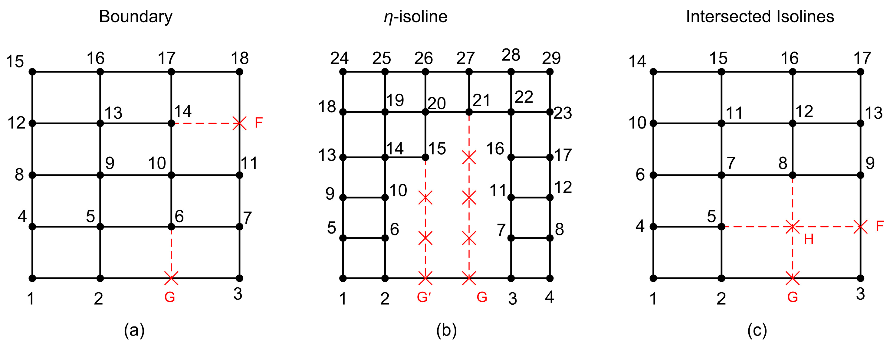 Mathematics 13 01498 g004