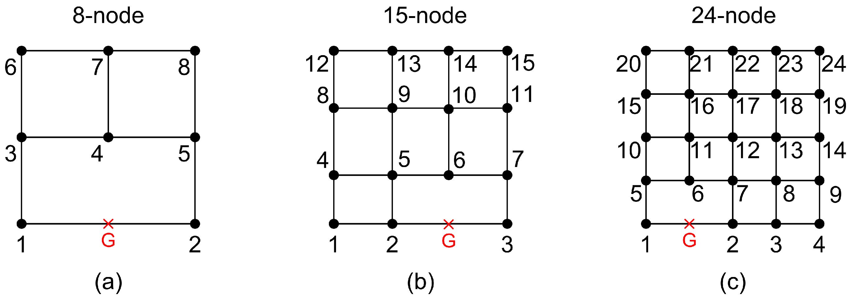 Mathematics 13 01498 g005