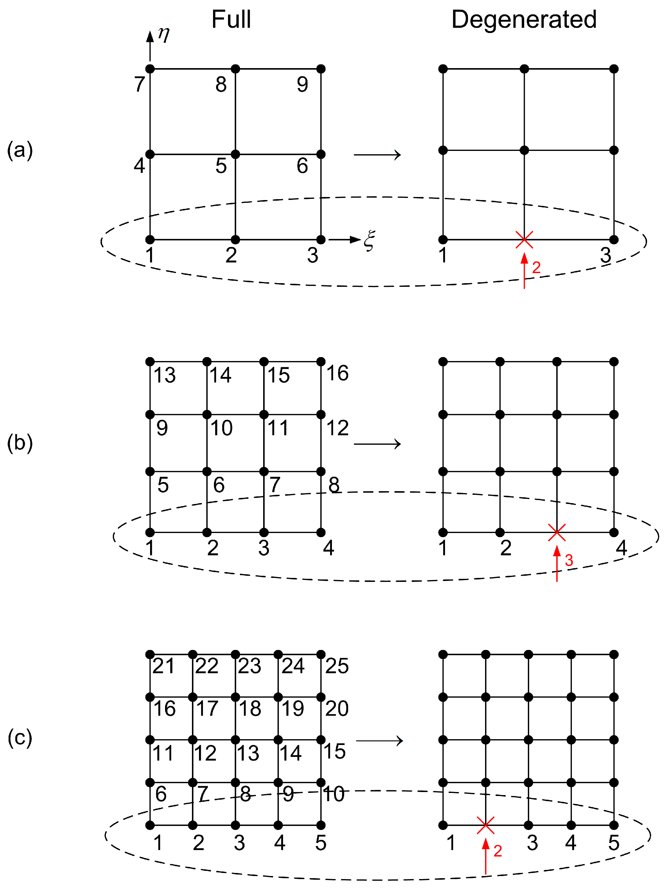 Mathematics 13 01498 g006
