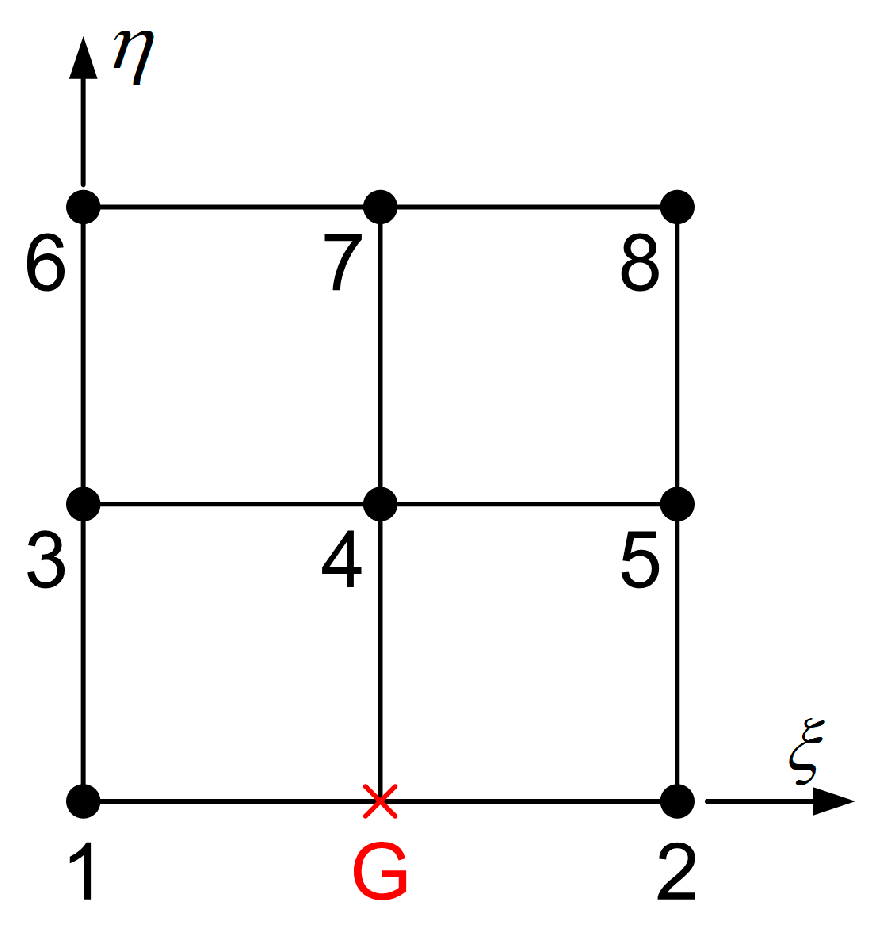 Mathematics 13 01498 g007