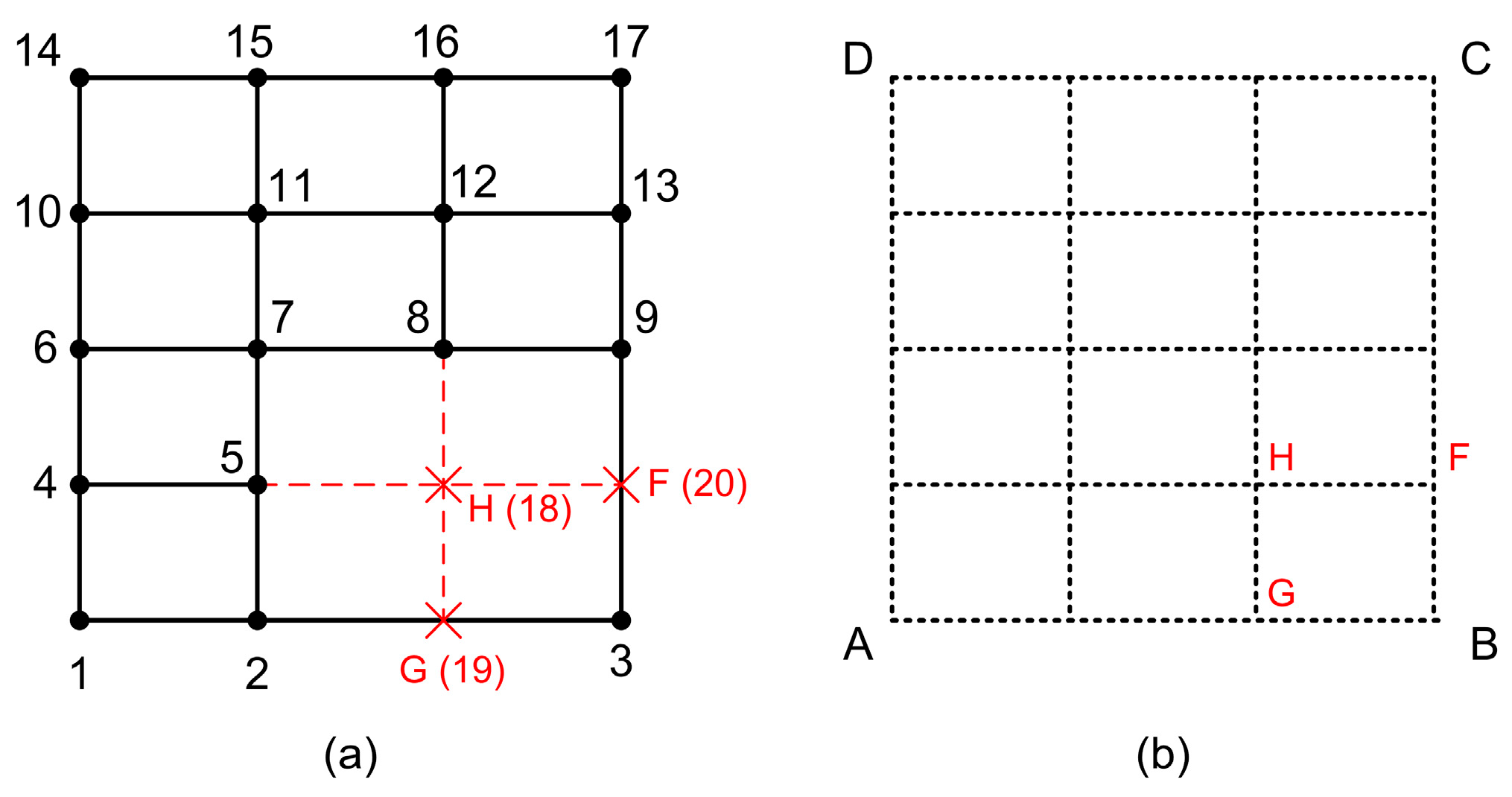 Mathematics 13 01498 g008