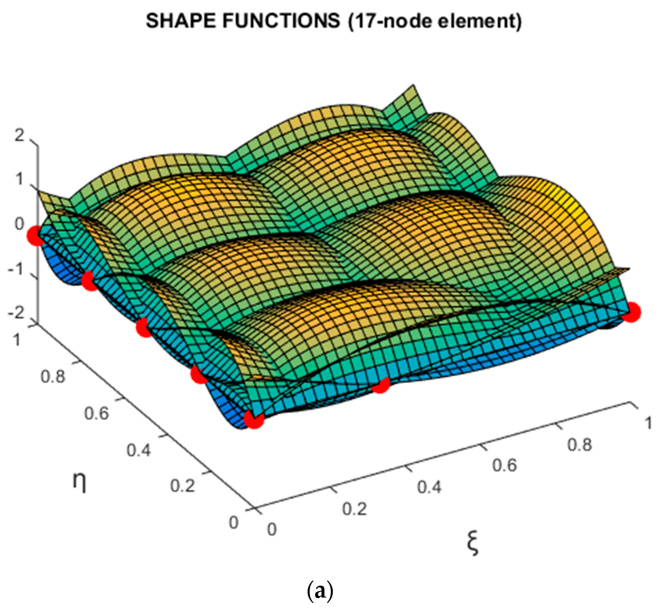 Mathematics 13 01498 g009a